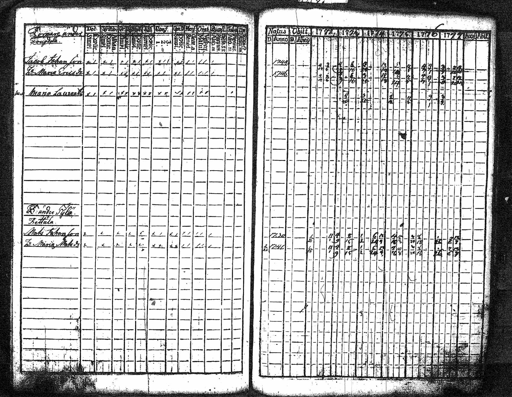 [ kuvat/92.jpg ]