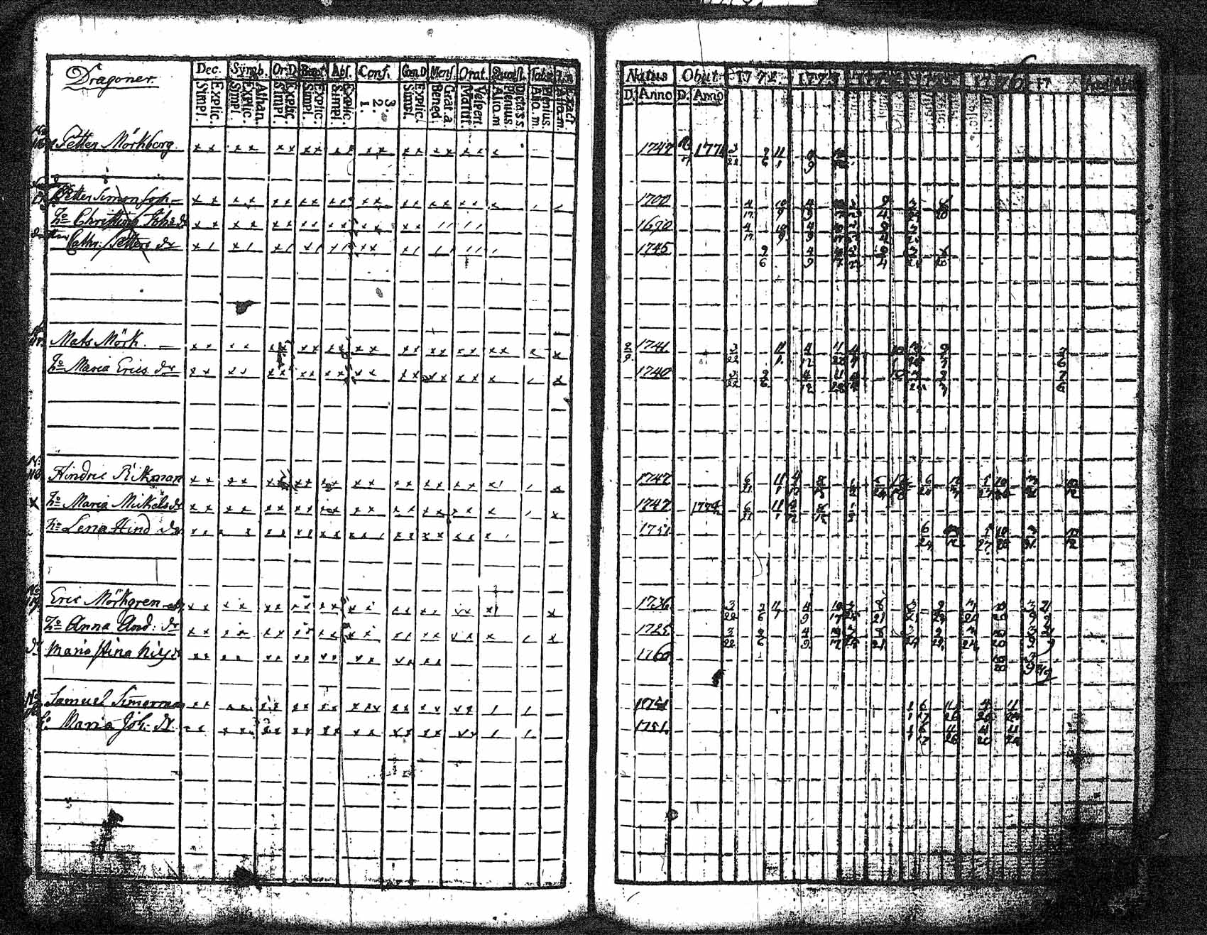 [ kuvat/93.jpg ]