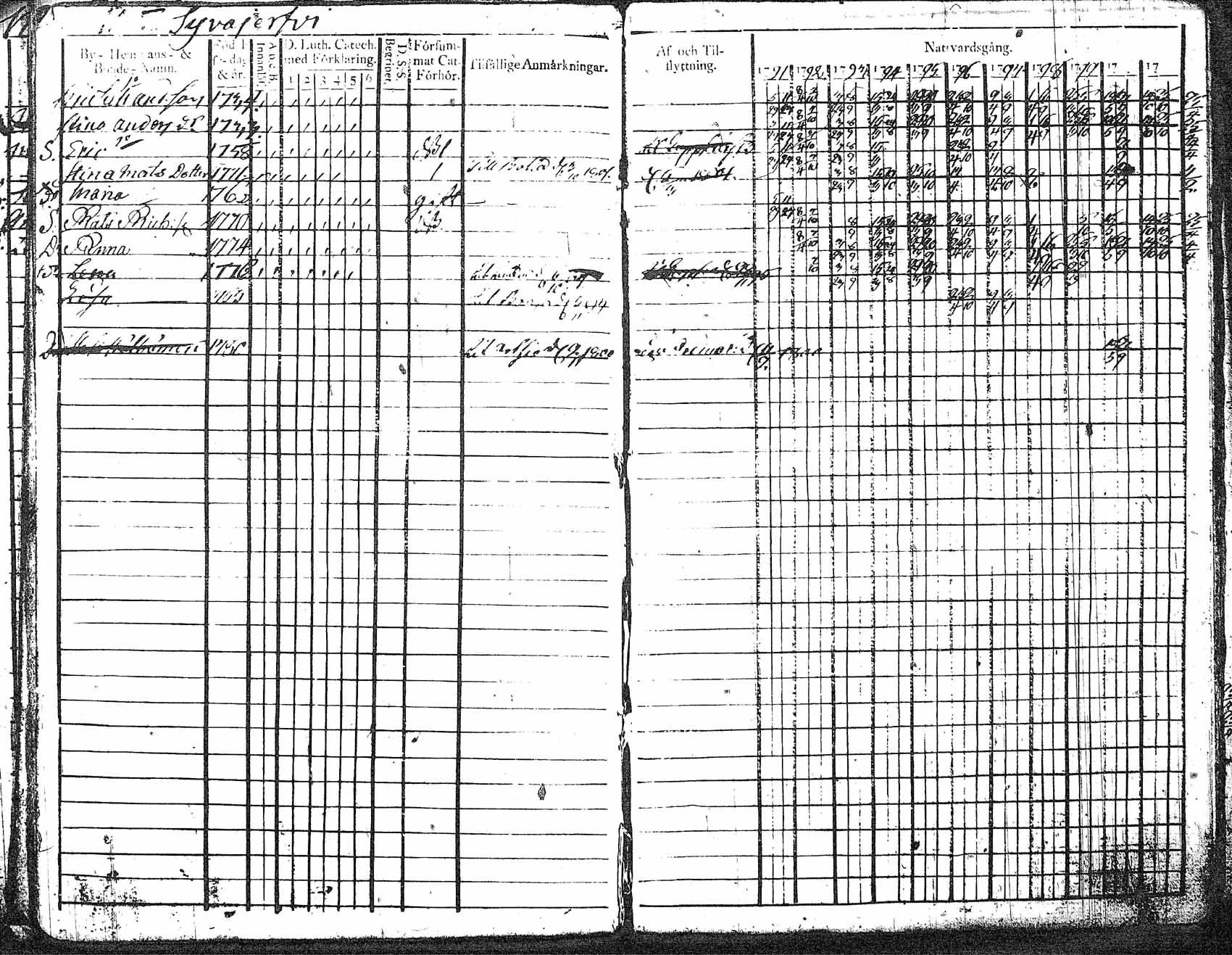 [ kuvat/112.jpg ]