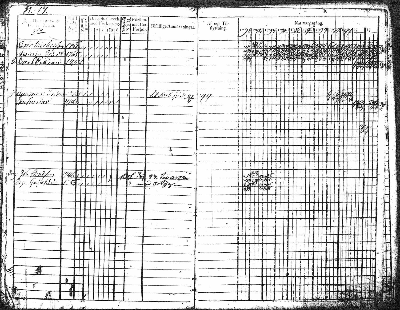 [ kuvat/126.jpg ]