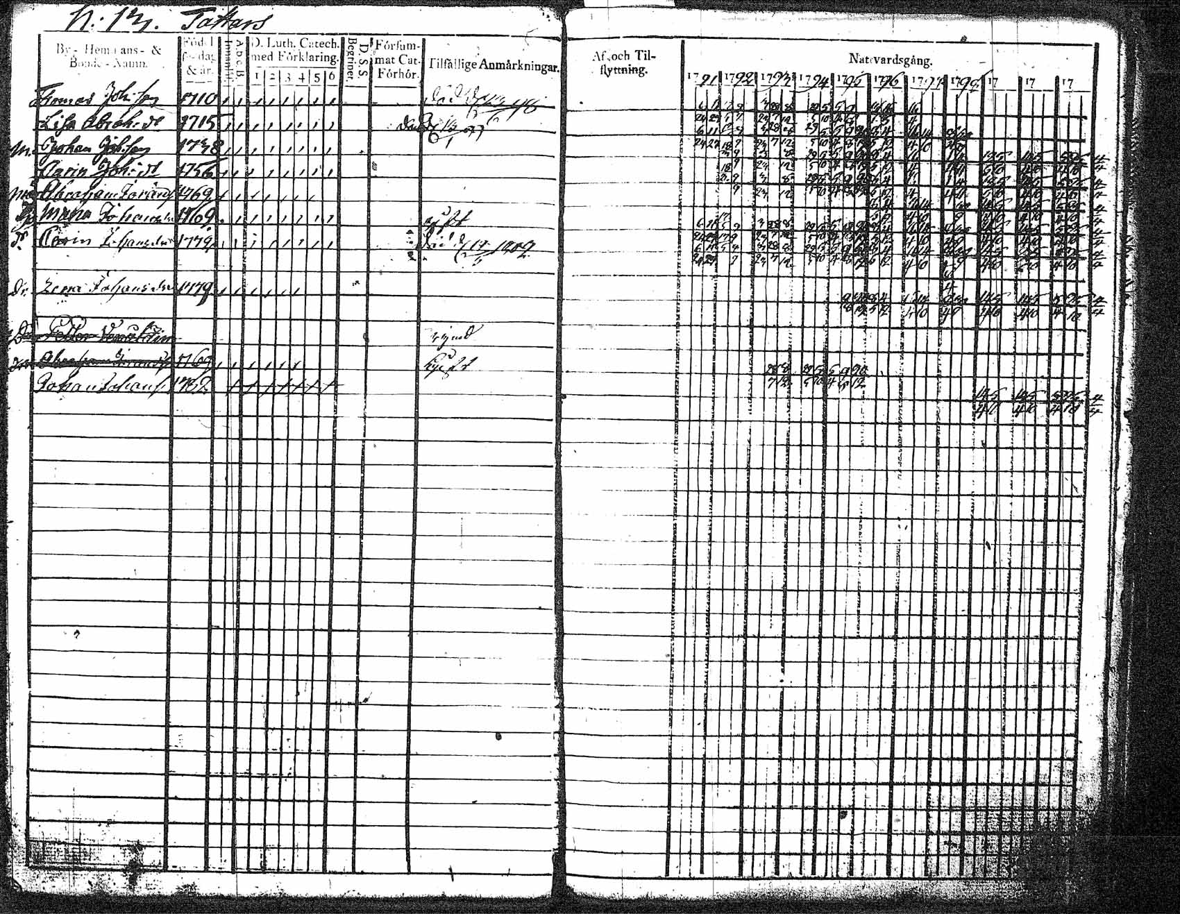 [ kuvat/168.jpg ]