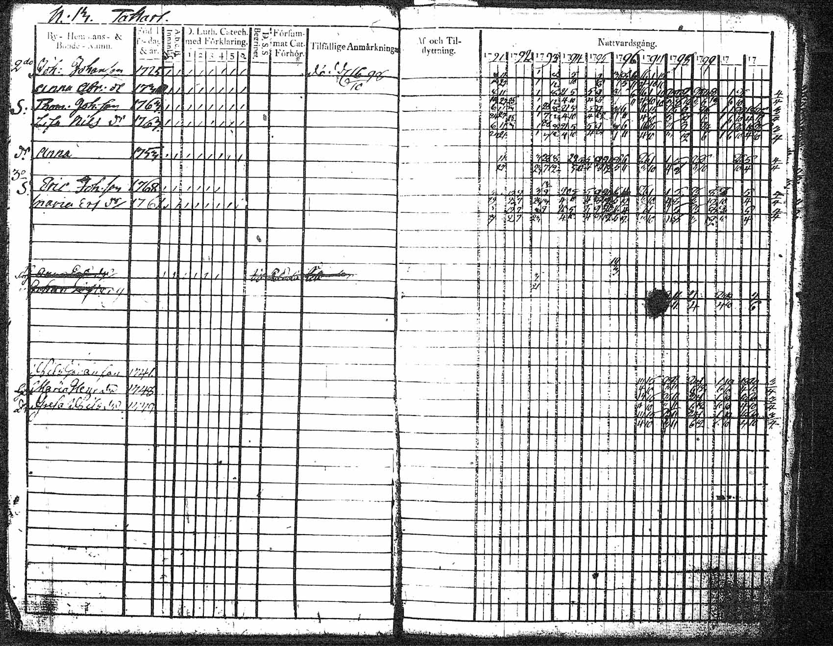 [ kuvat/169.jpg ]