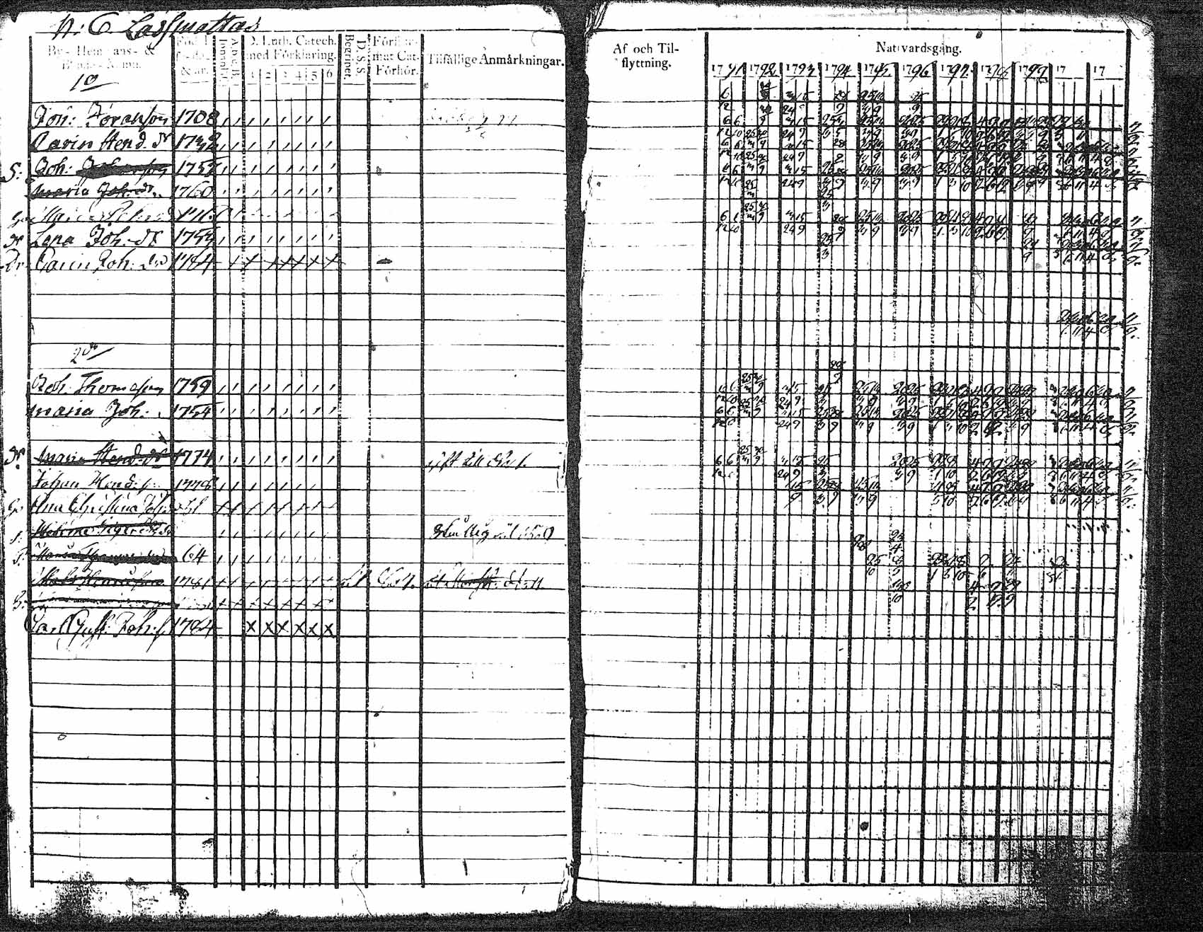 [ kuvat/184.jpg ]