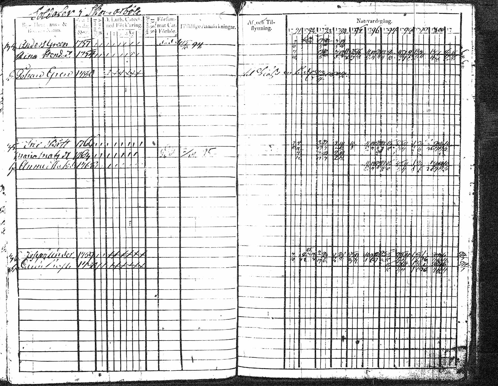 [ kuvat/192.jpg ]