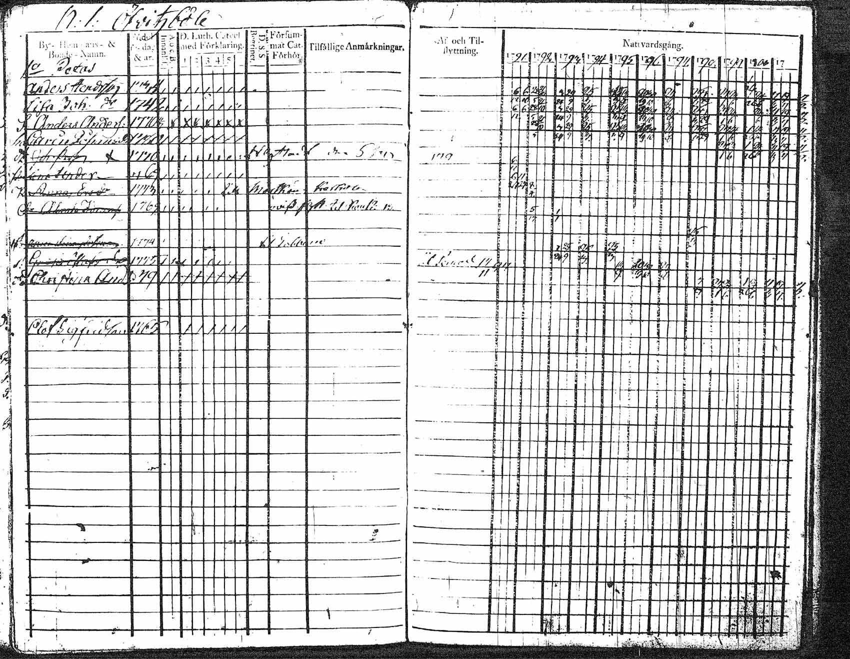 [ kuvat/196.jpg ]