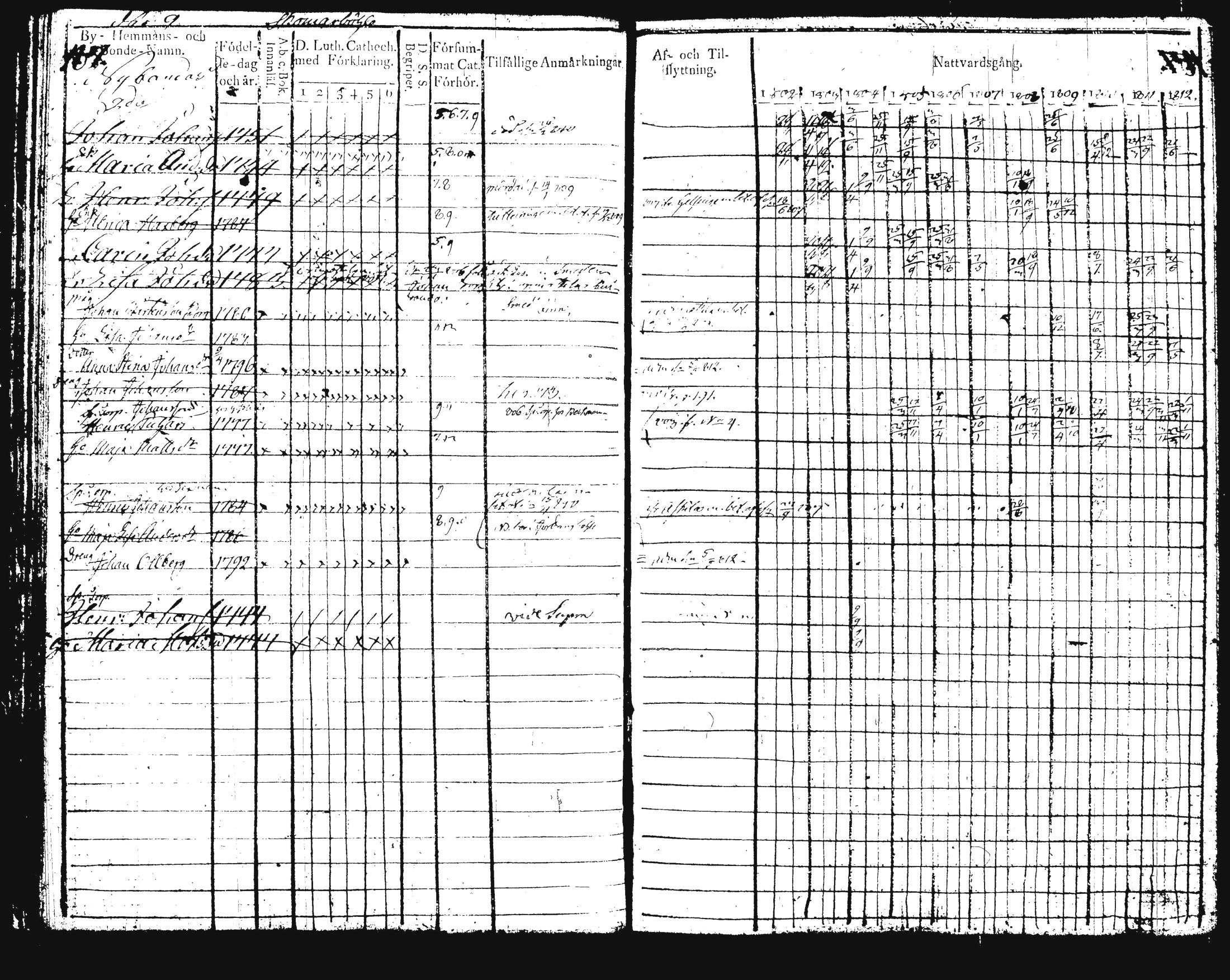 [ kuvat/192.jpg ]