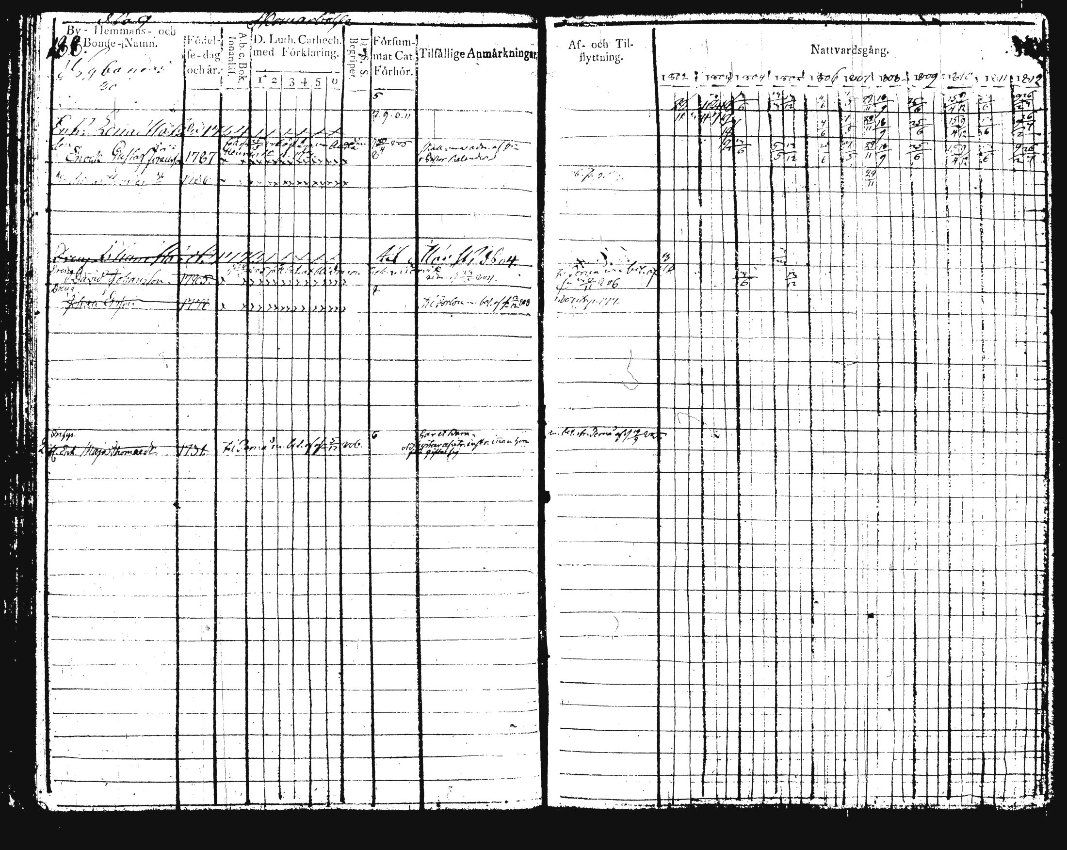 [ kuvat/193.jpg ]
