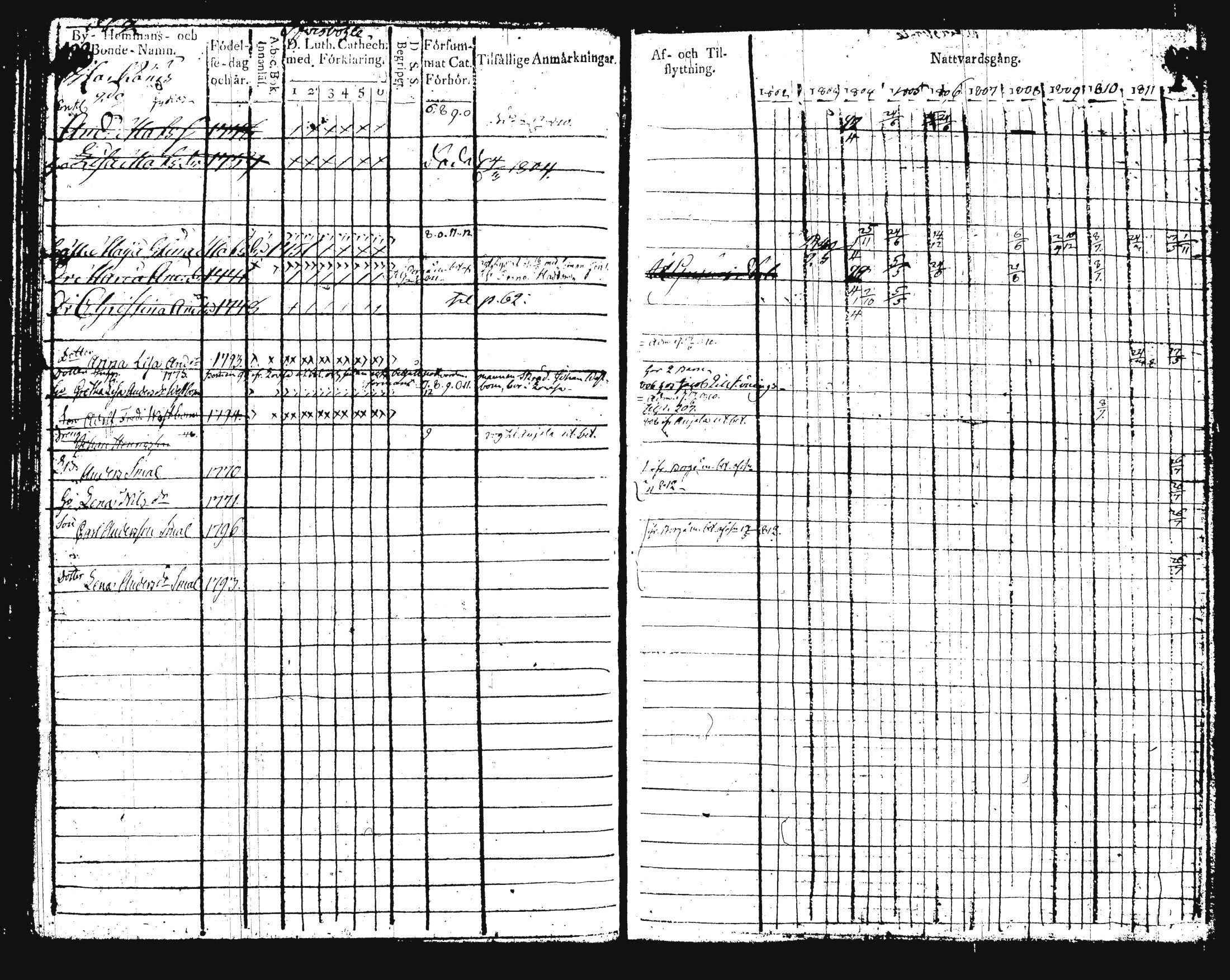 [ kuvat/202.jpg ]