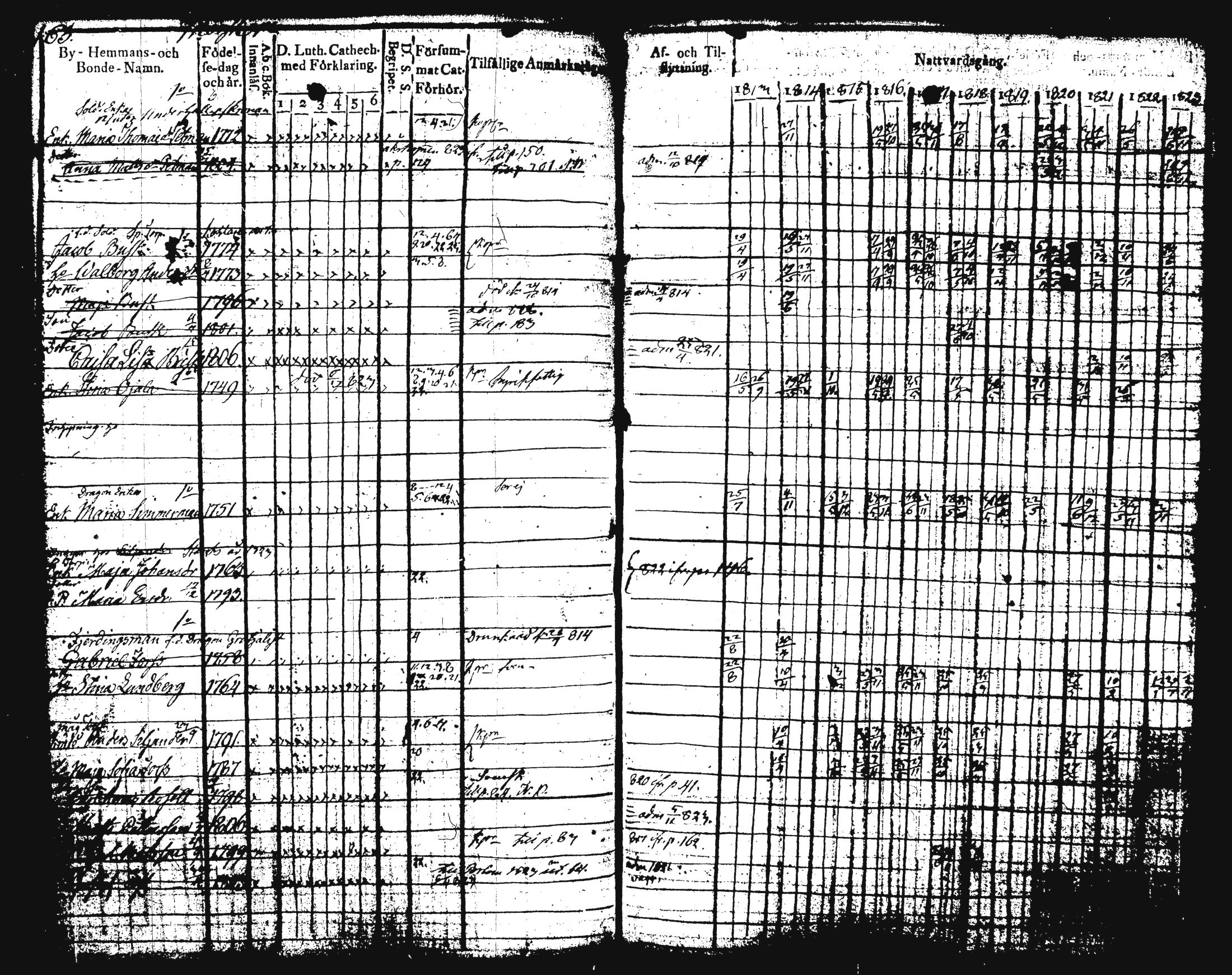 [ kuvat/169.jpg ]