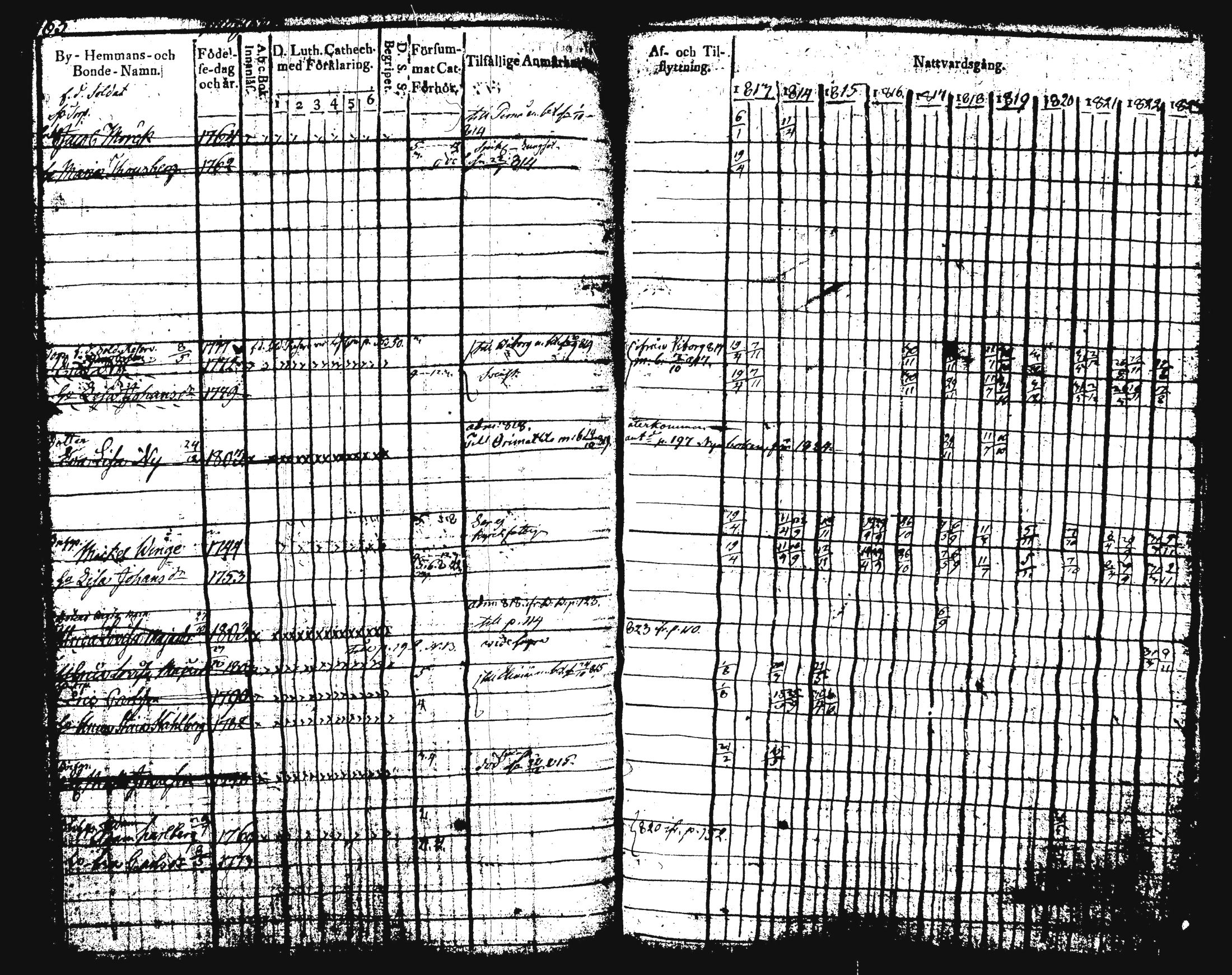 [ kuvat/171.jpg ]