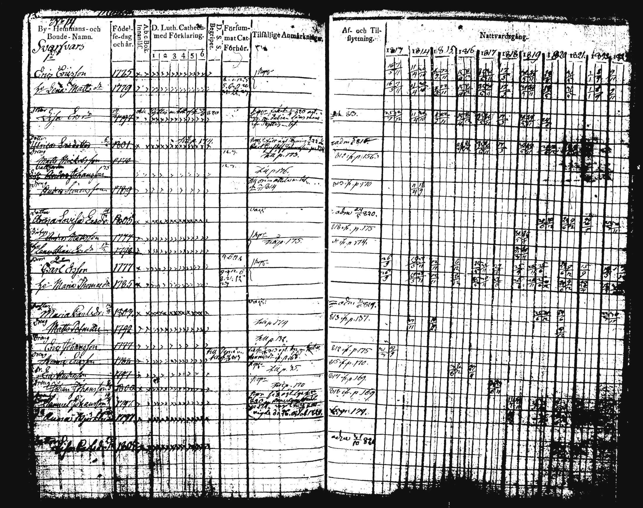 [ kuvat/178.jpg ]