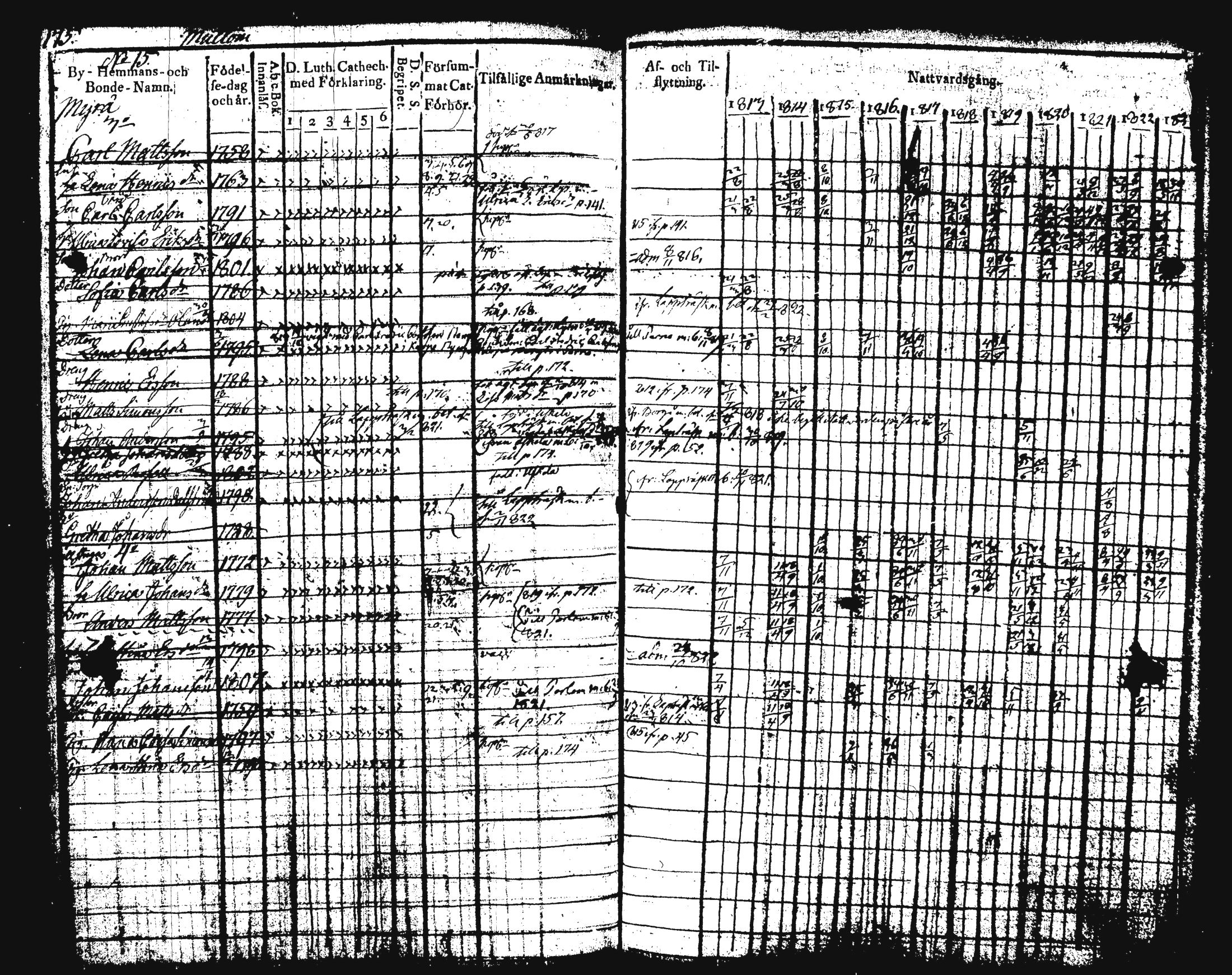 [ kuvat/181.jpg ]