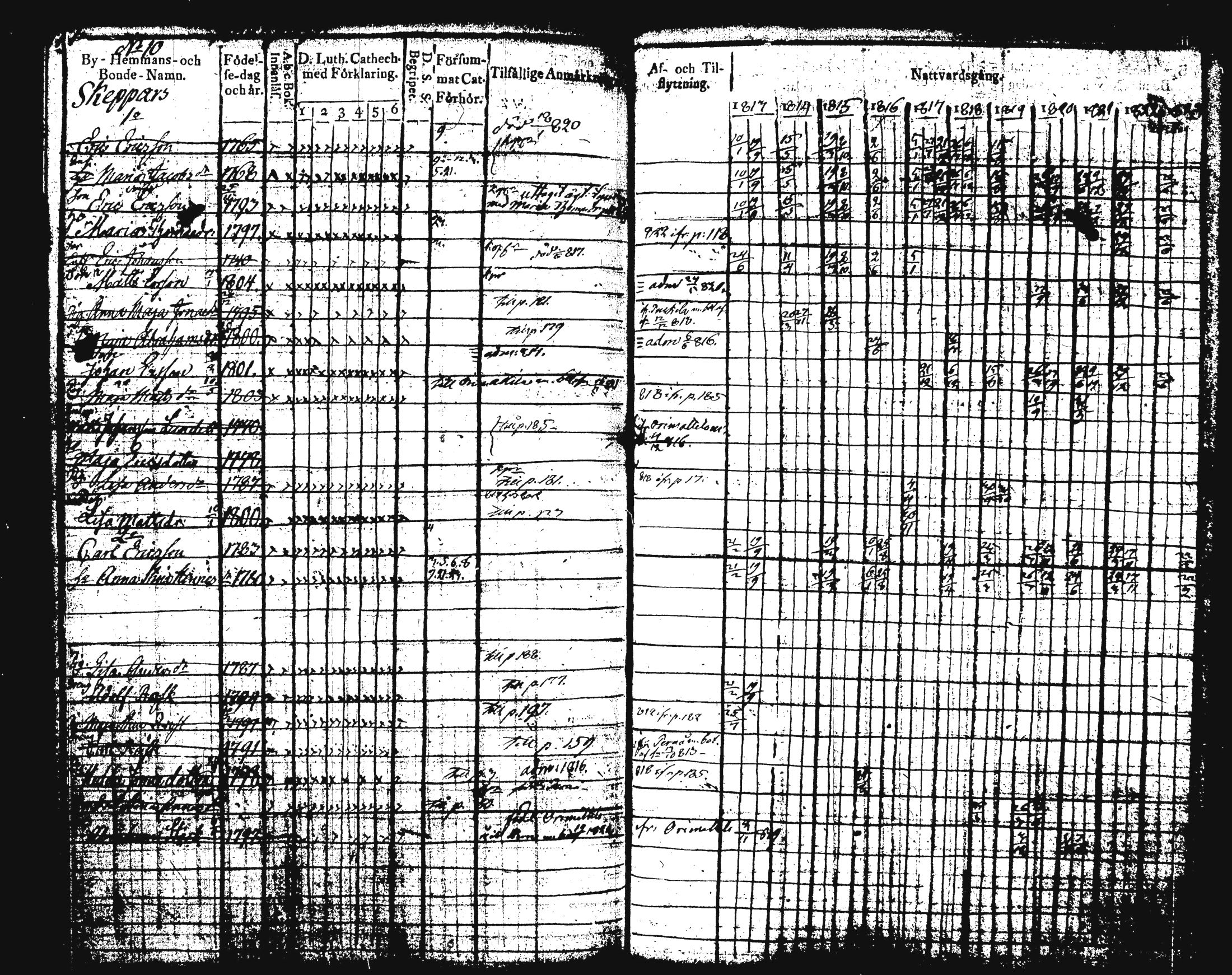 [ kuvat/183.jpg ]