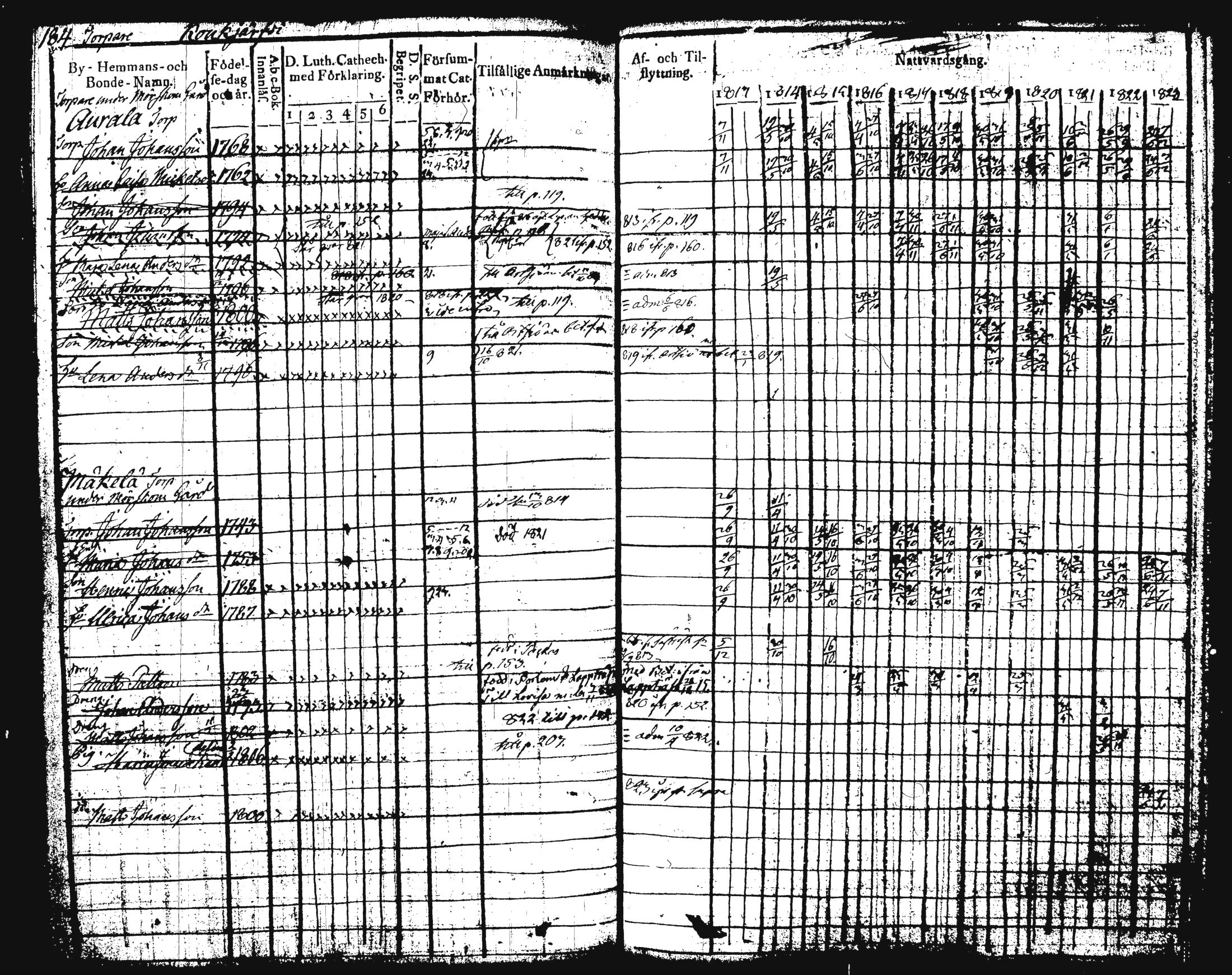 [ kuvat/190.jpg ]