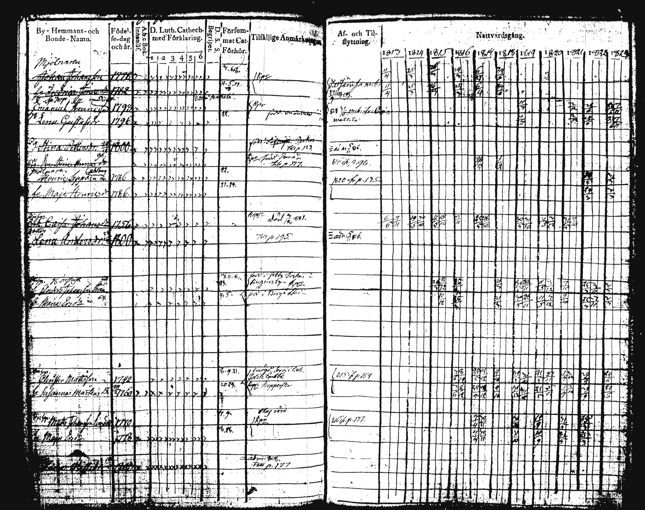 [ kuvat/191.jpg ]