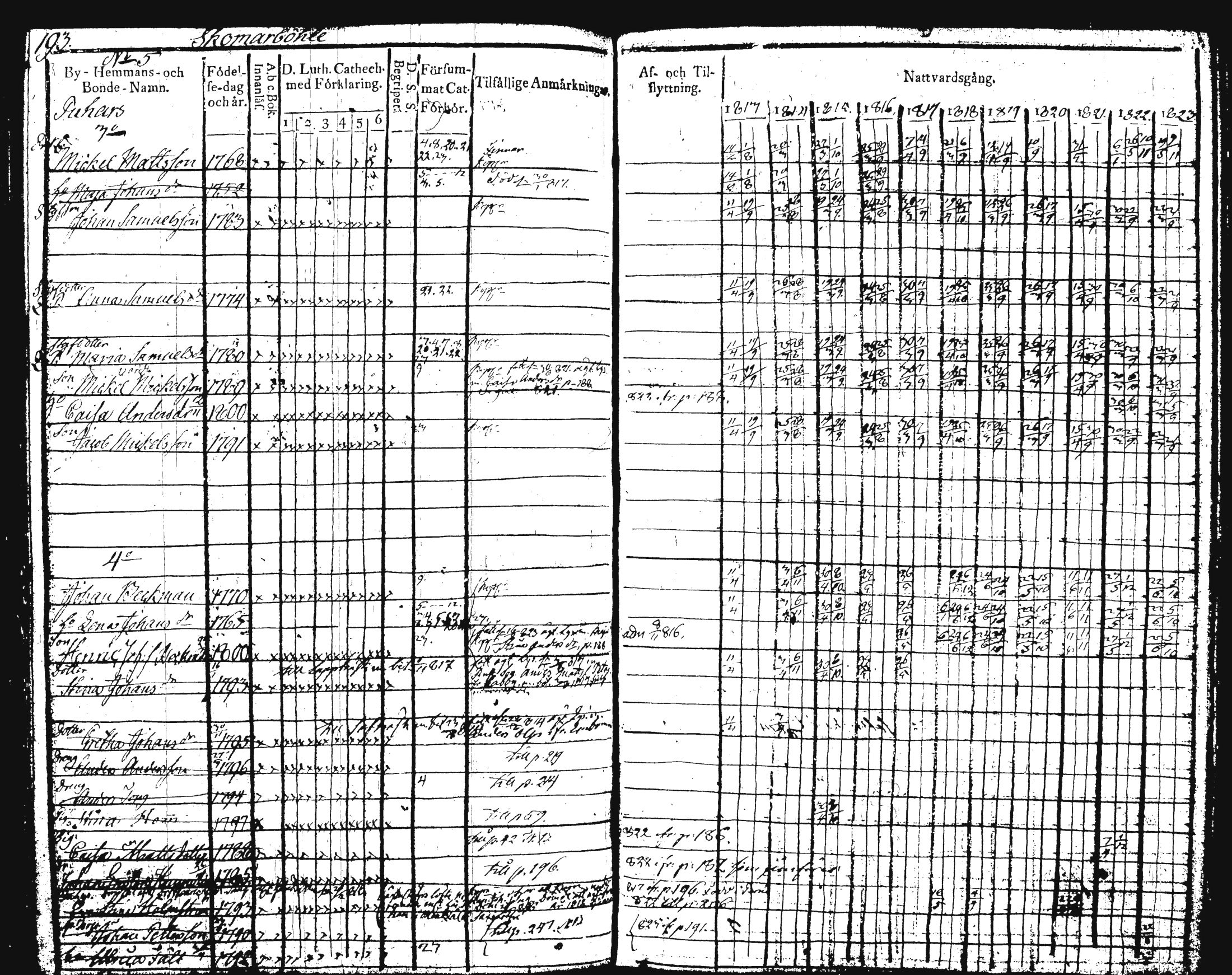 [ kuvat/199.jpg ]