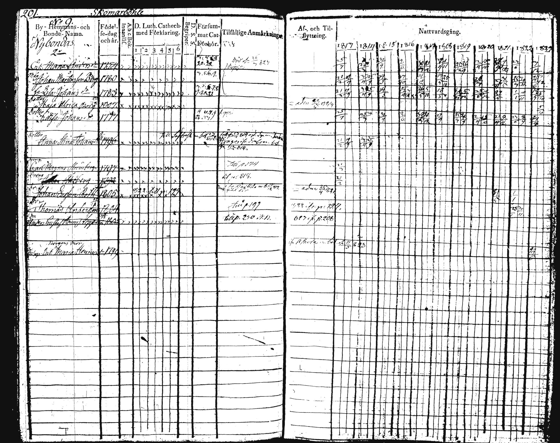 [ kuvat/207.jpg ]
