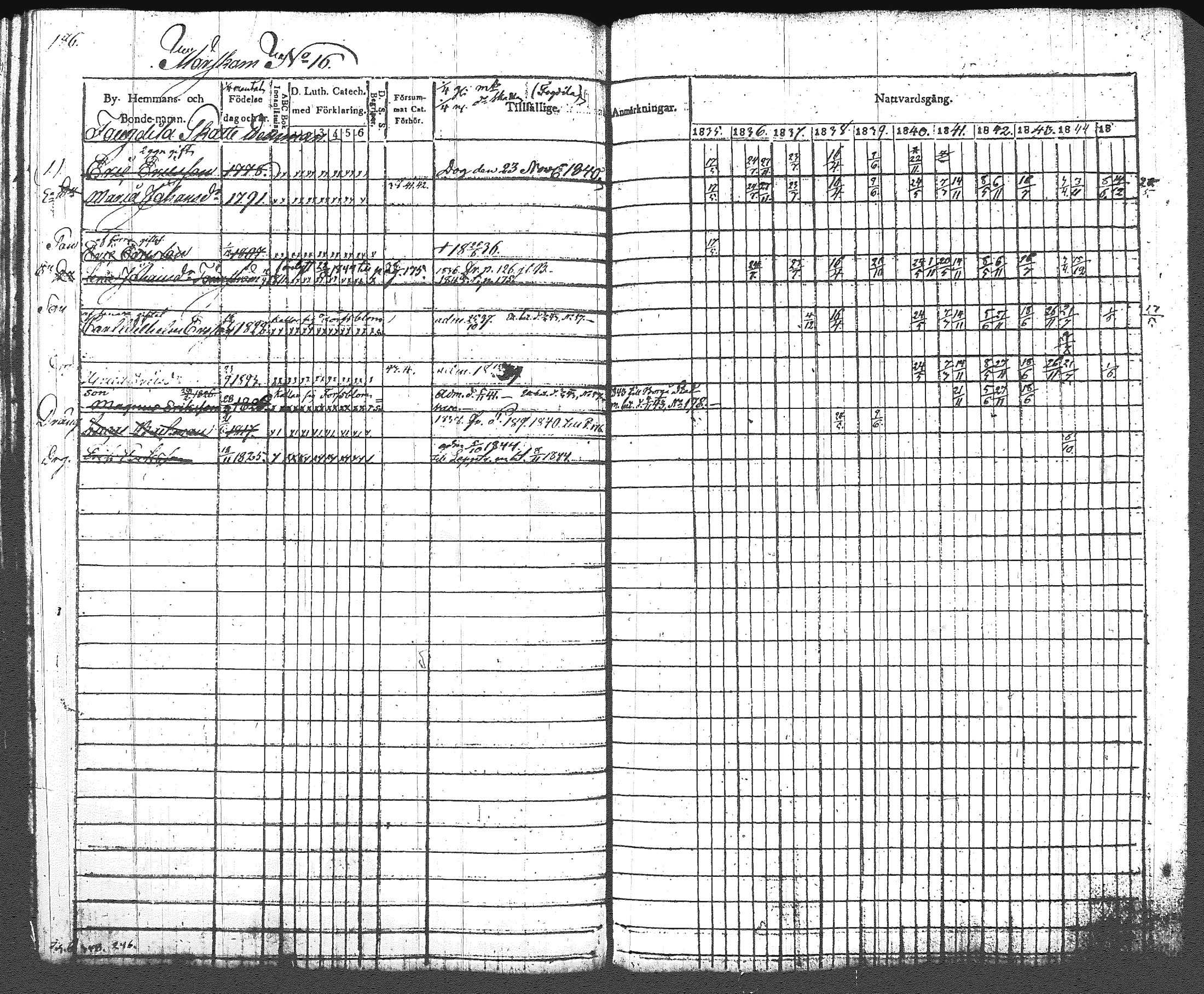 [ kuvat/190.jpg ]