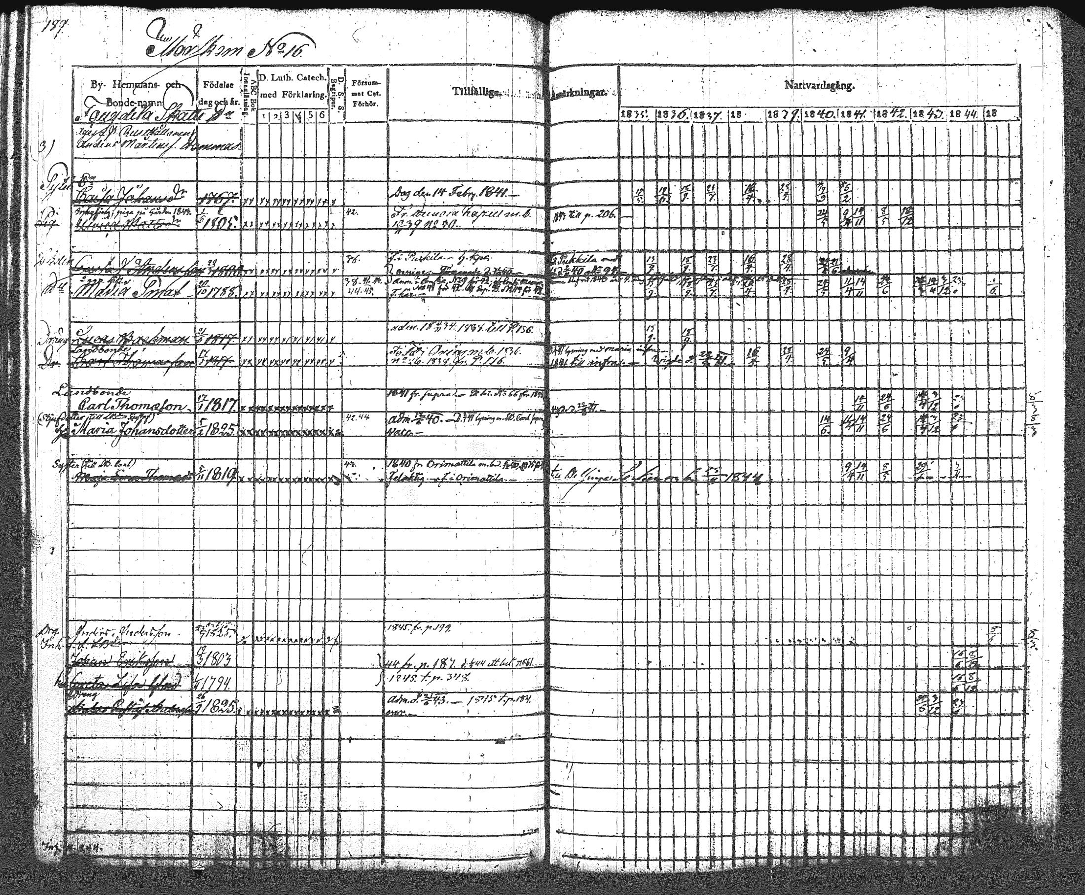 [ kuvat/193.jpg ]