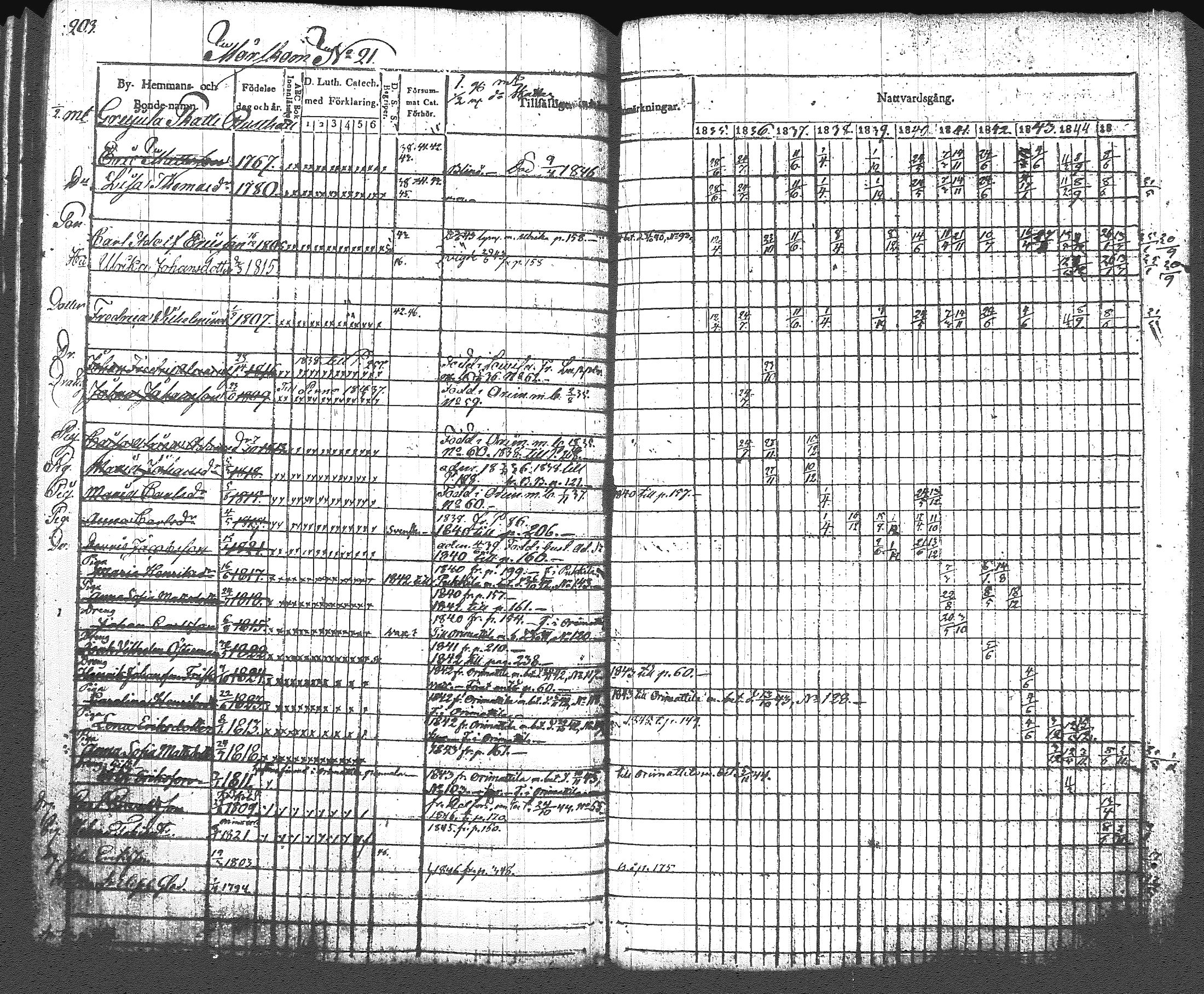 [ kuvat/207.jpg ]