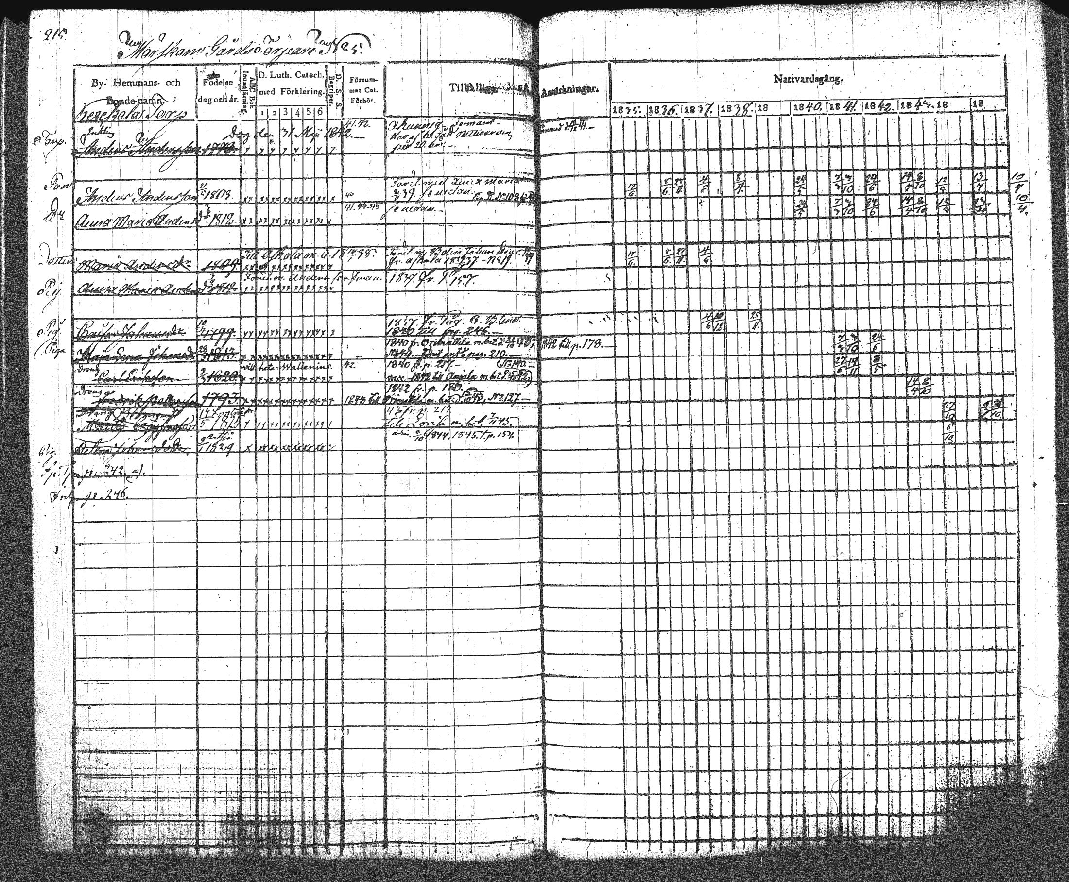 [ kuvat/219.jpg ]