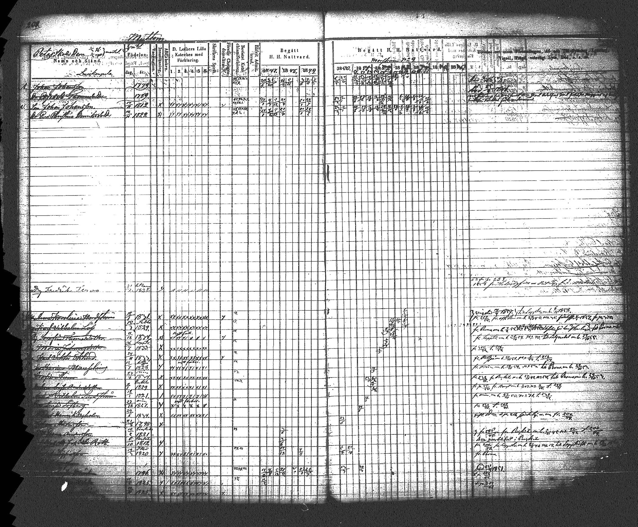 [ kuvat/219.jpg ]