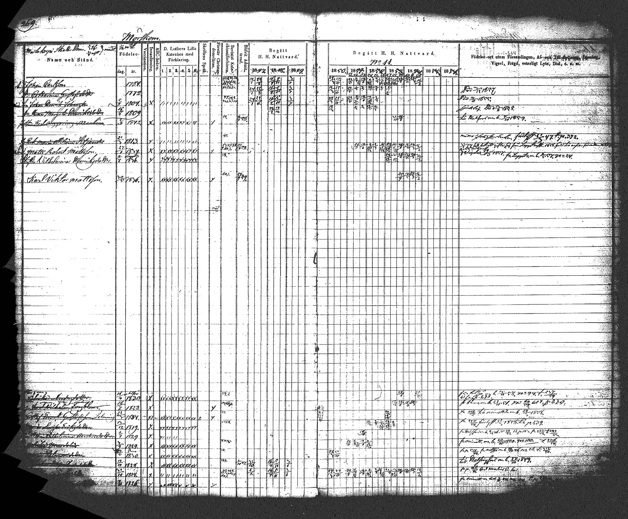 [ kuvat/284.jpg ]