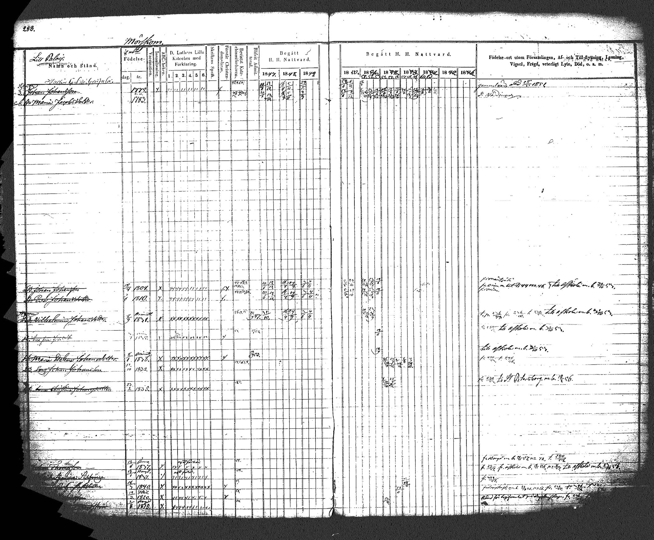 [ kuvat/305.jpg ]