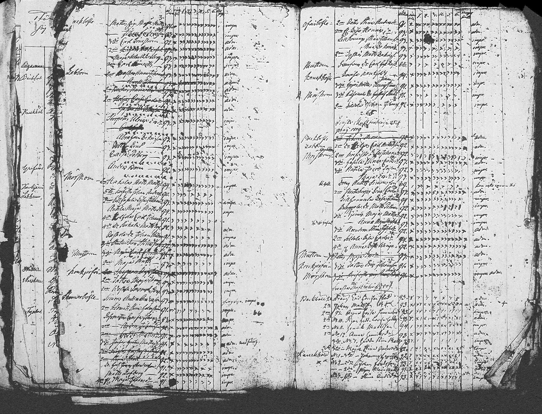 [ kuvat/30.jpg ]