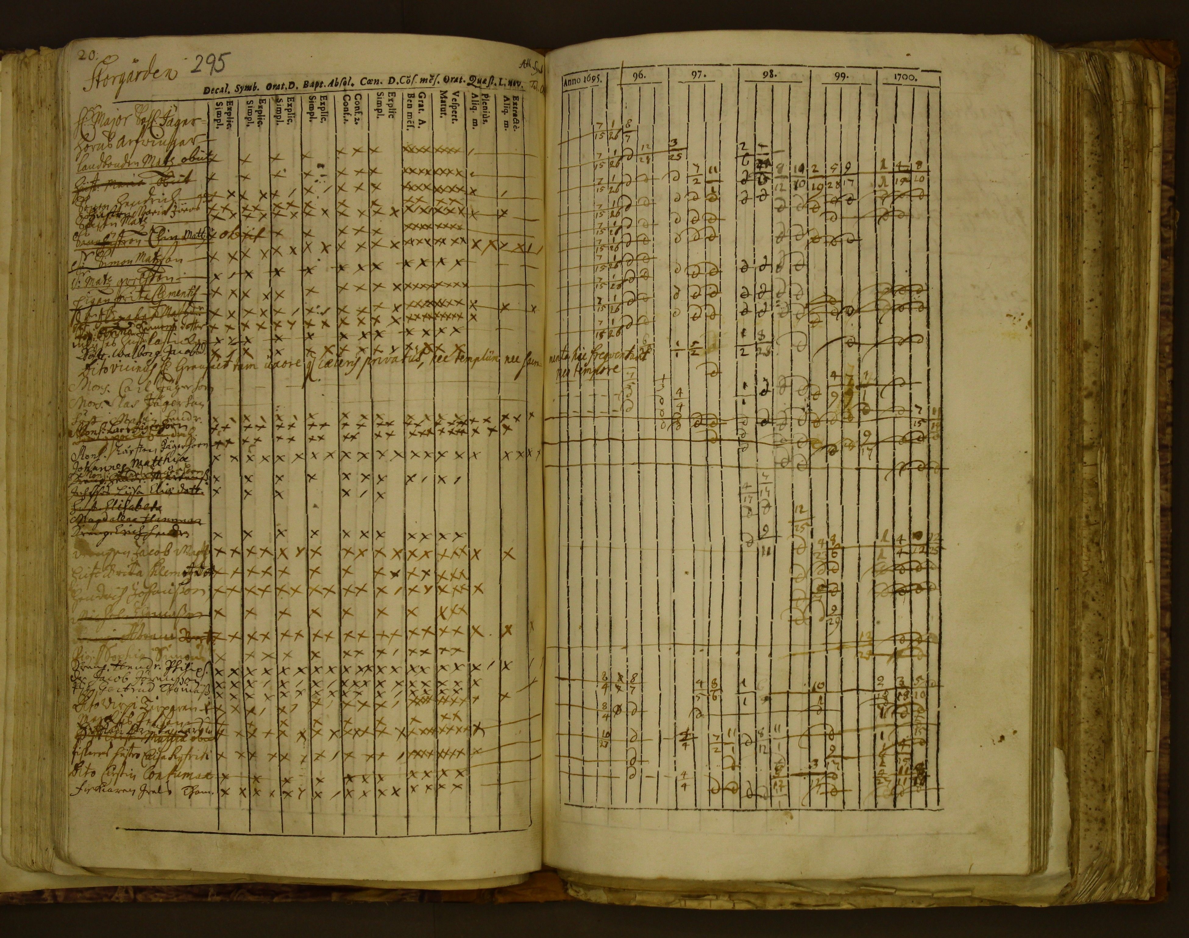 [ kuvat/104.jpg ]