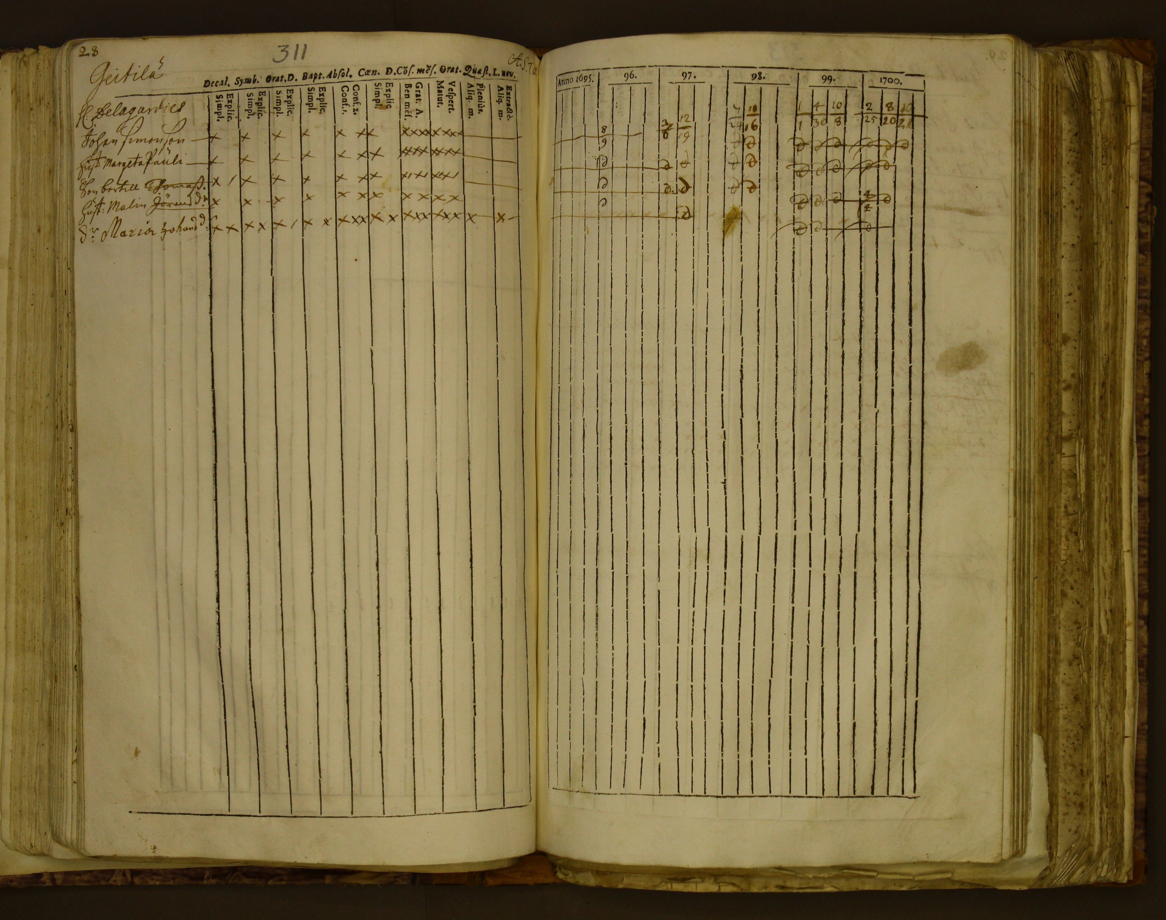 [ kuvat/112.jpg ]