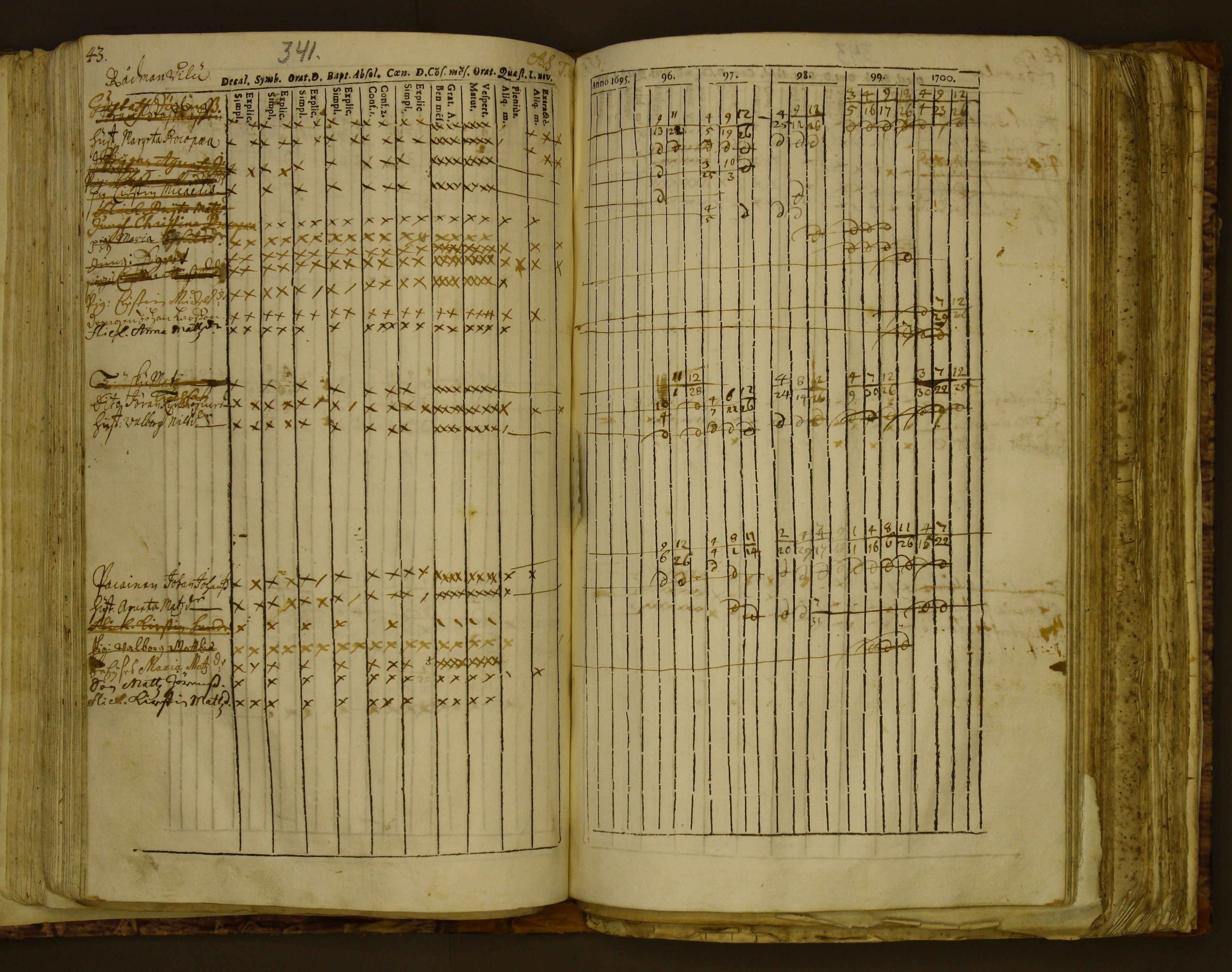 [ kuvat/127.jpg ]