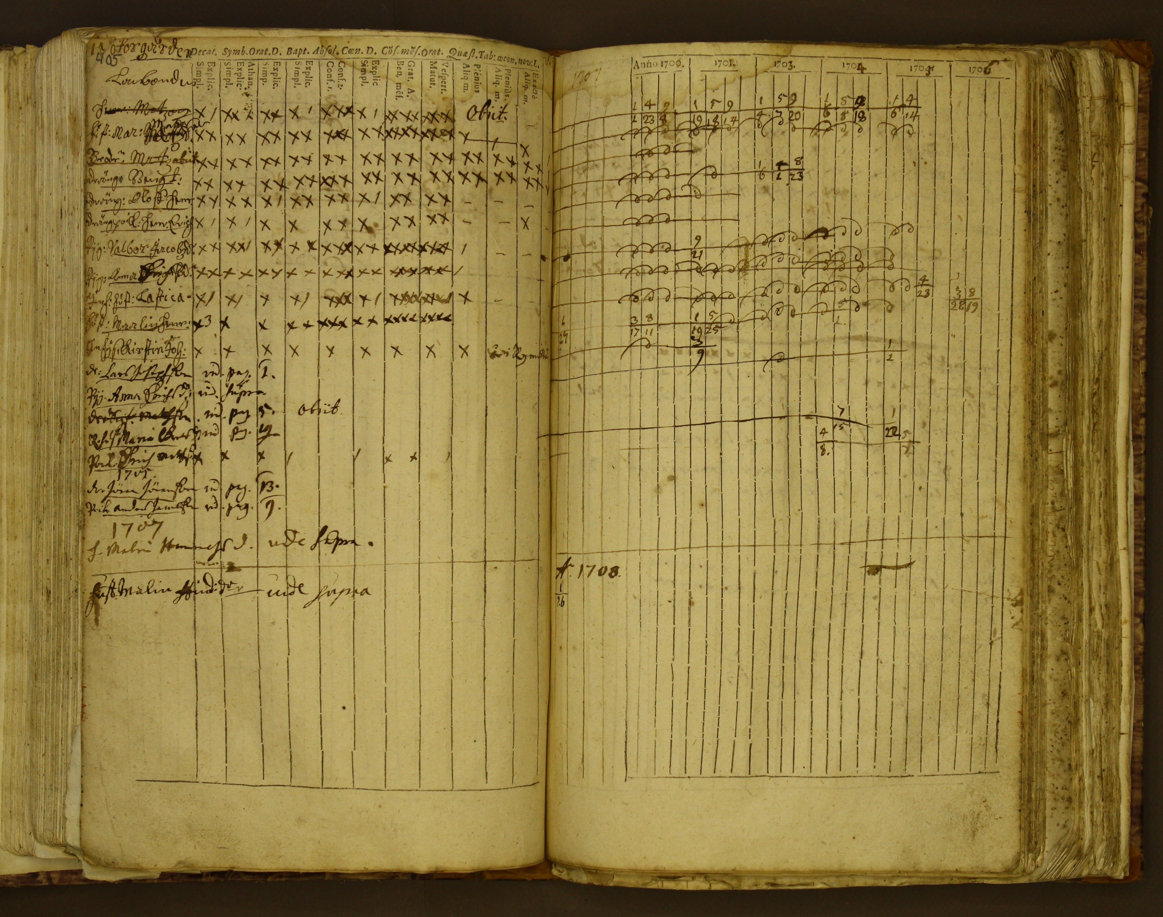 [ kuvat/158.jpg ]
