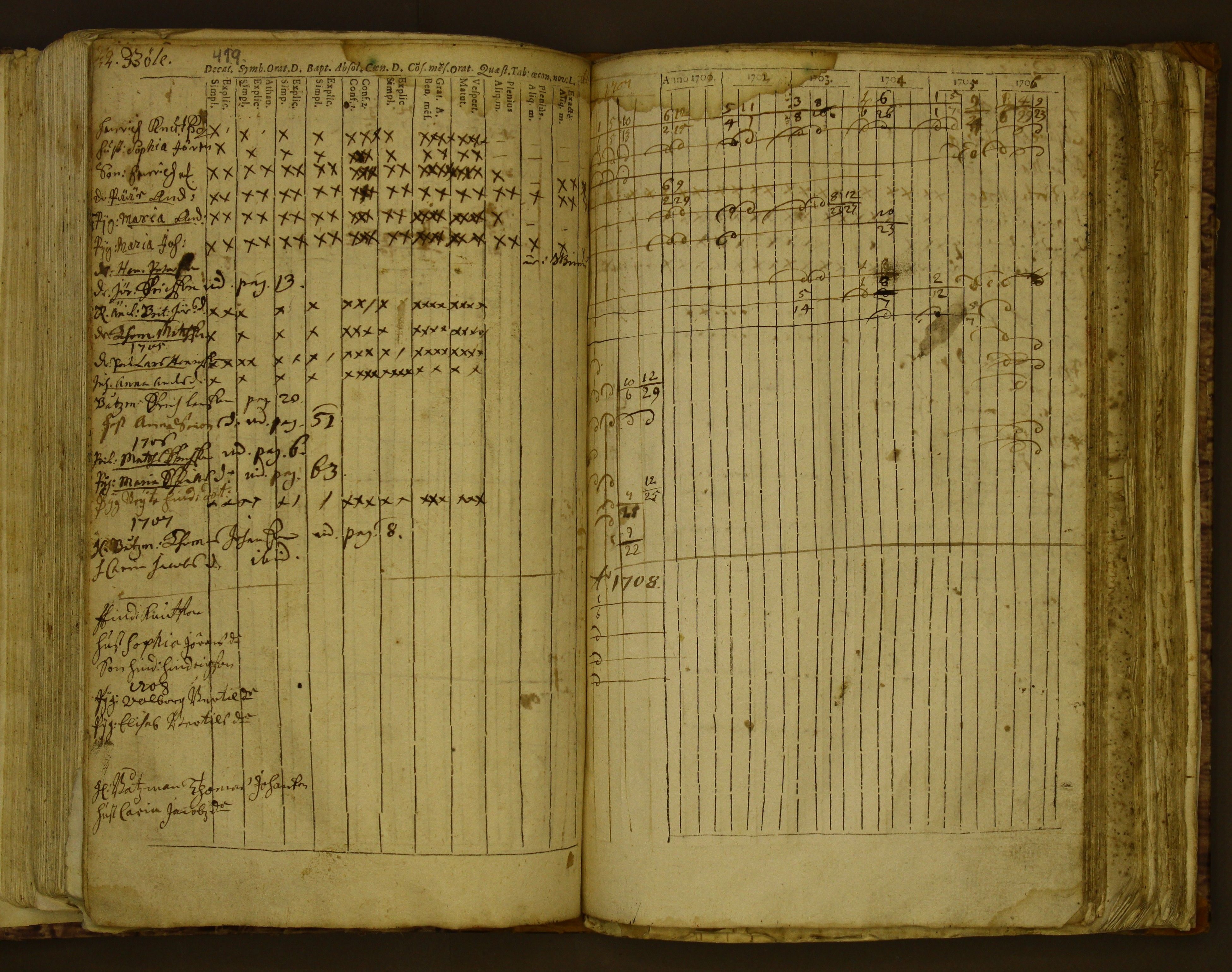 [ kuvat/165.jpg ]