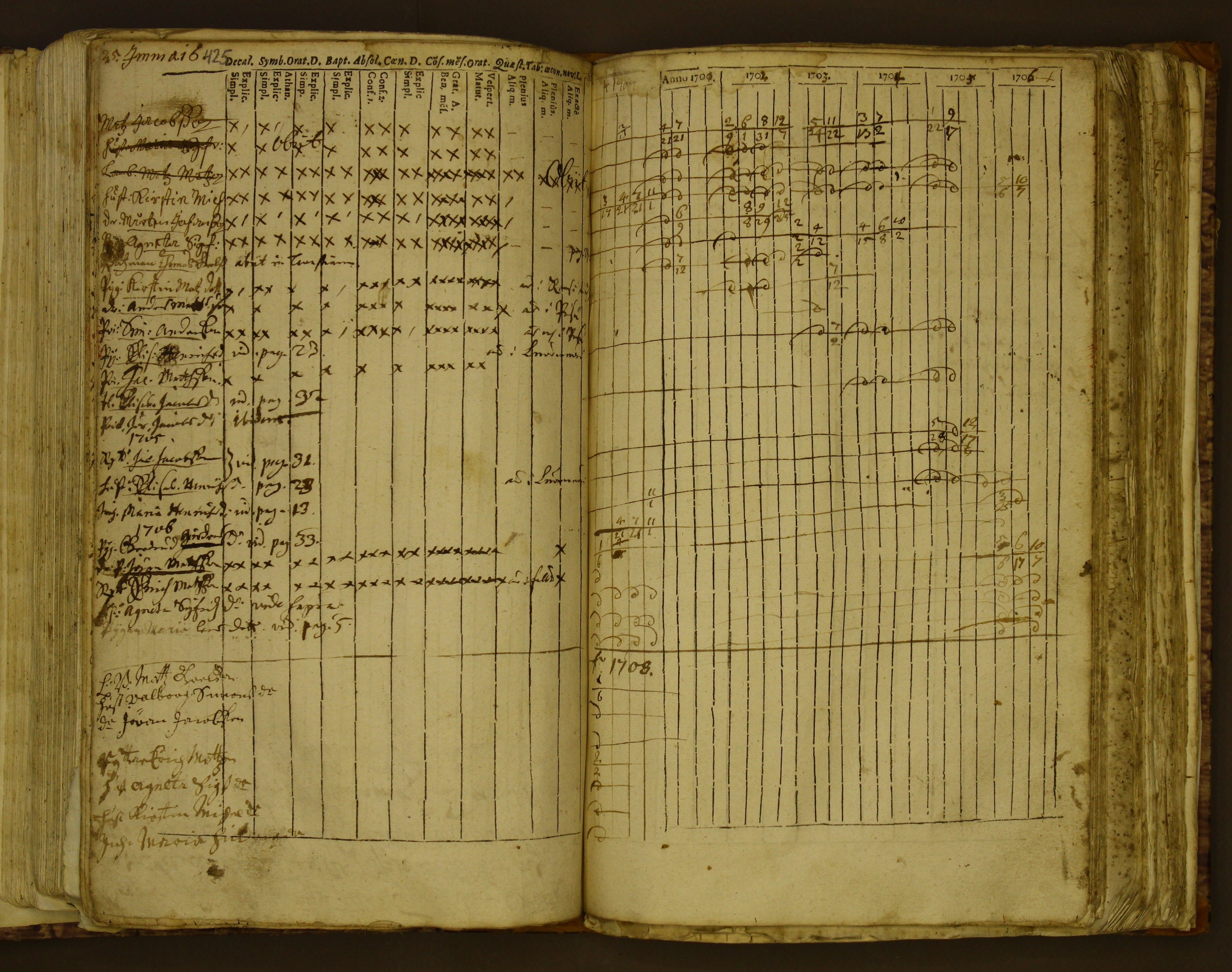[ kuvat/168.jpg ]