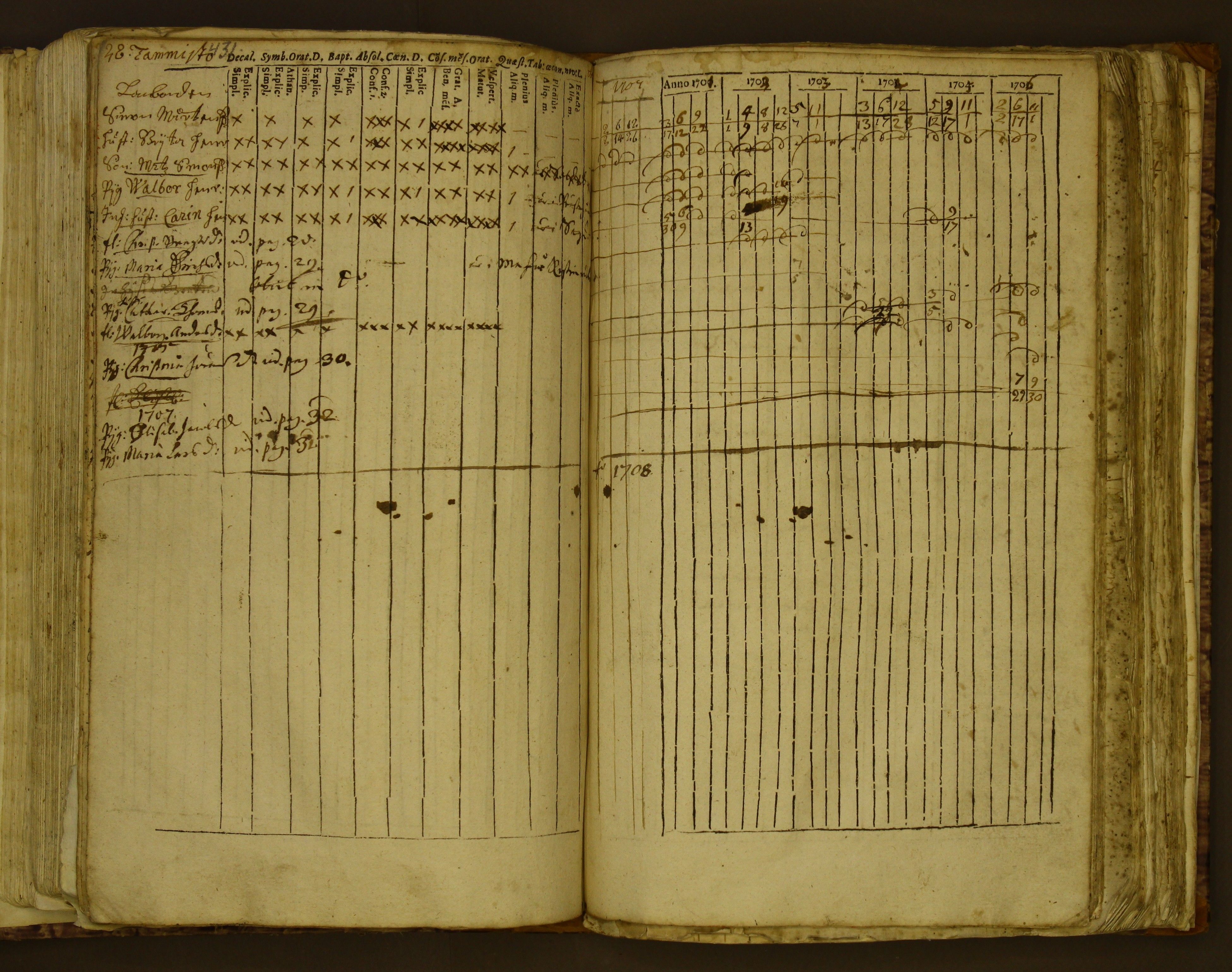 [ kuvat/171.jpg ]