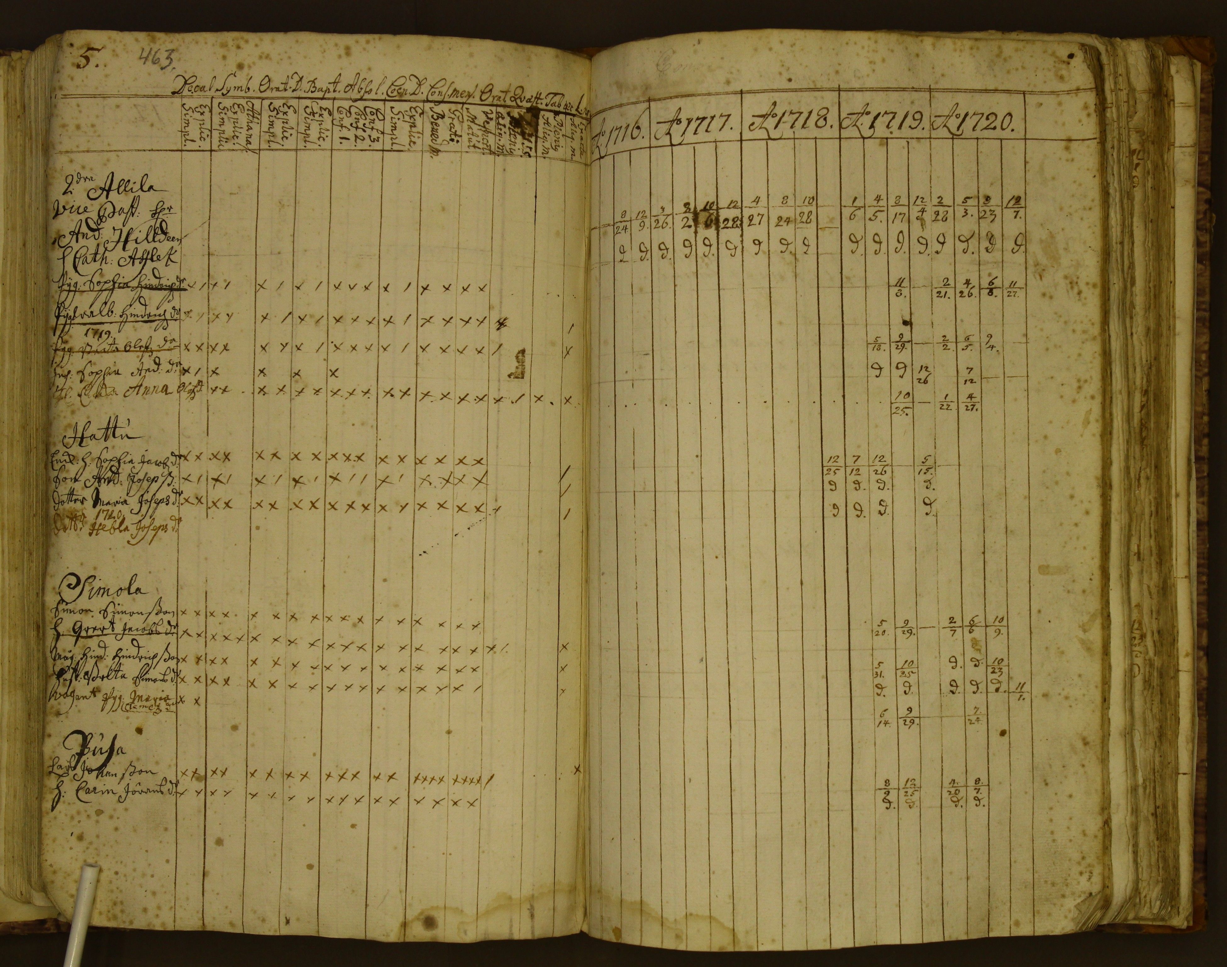 [ kuvat/187.jpg ]