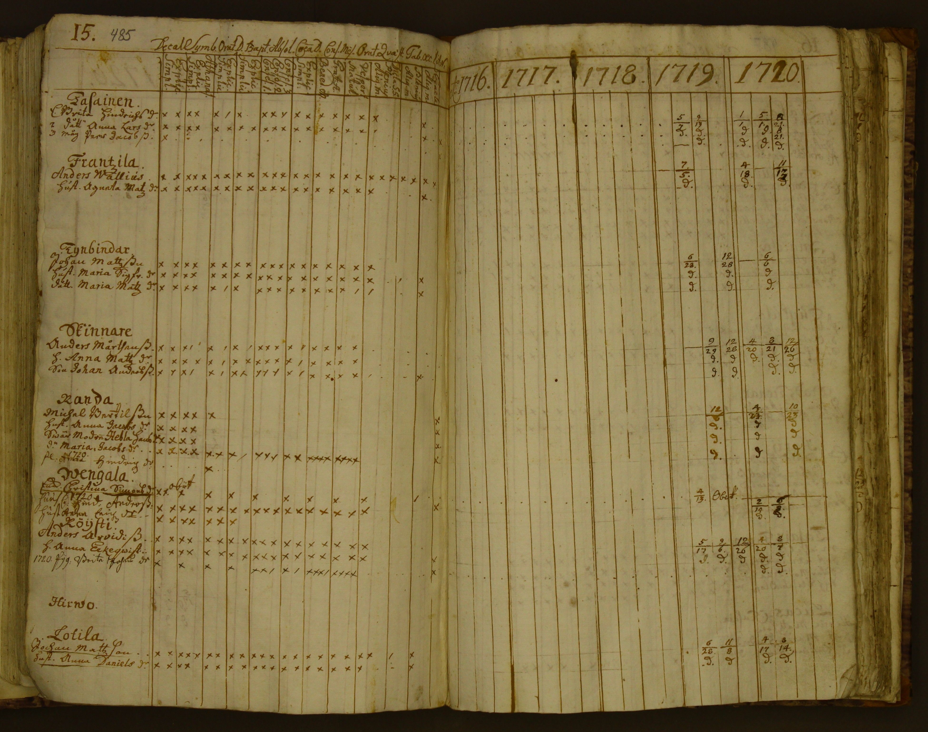 [ kuvat/197.jpg ]