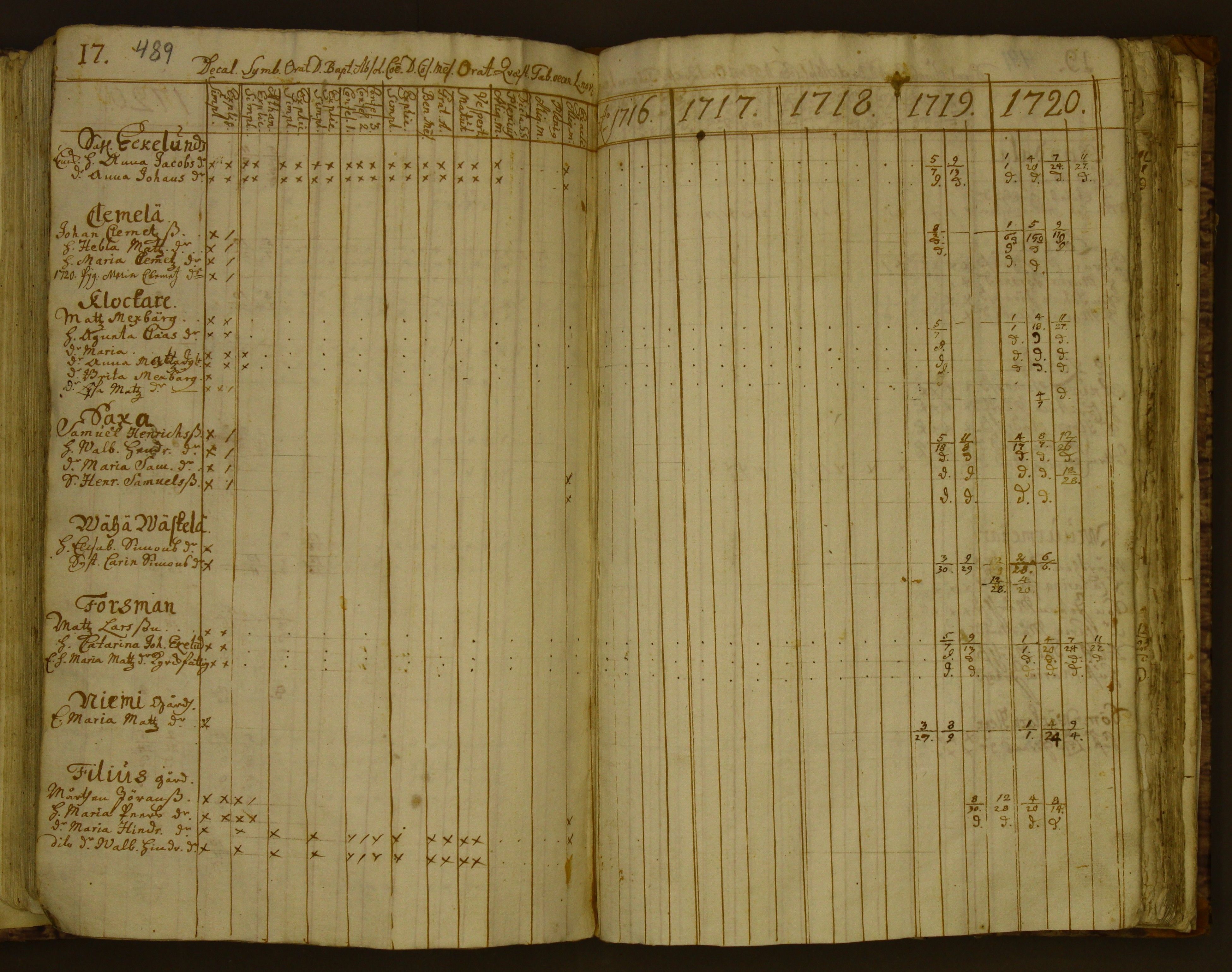 [ kuvat/199.jpg ]