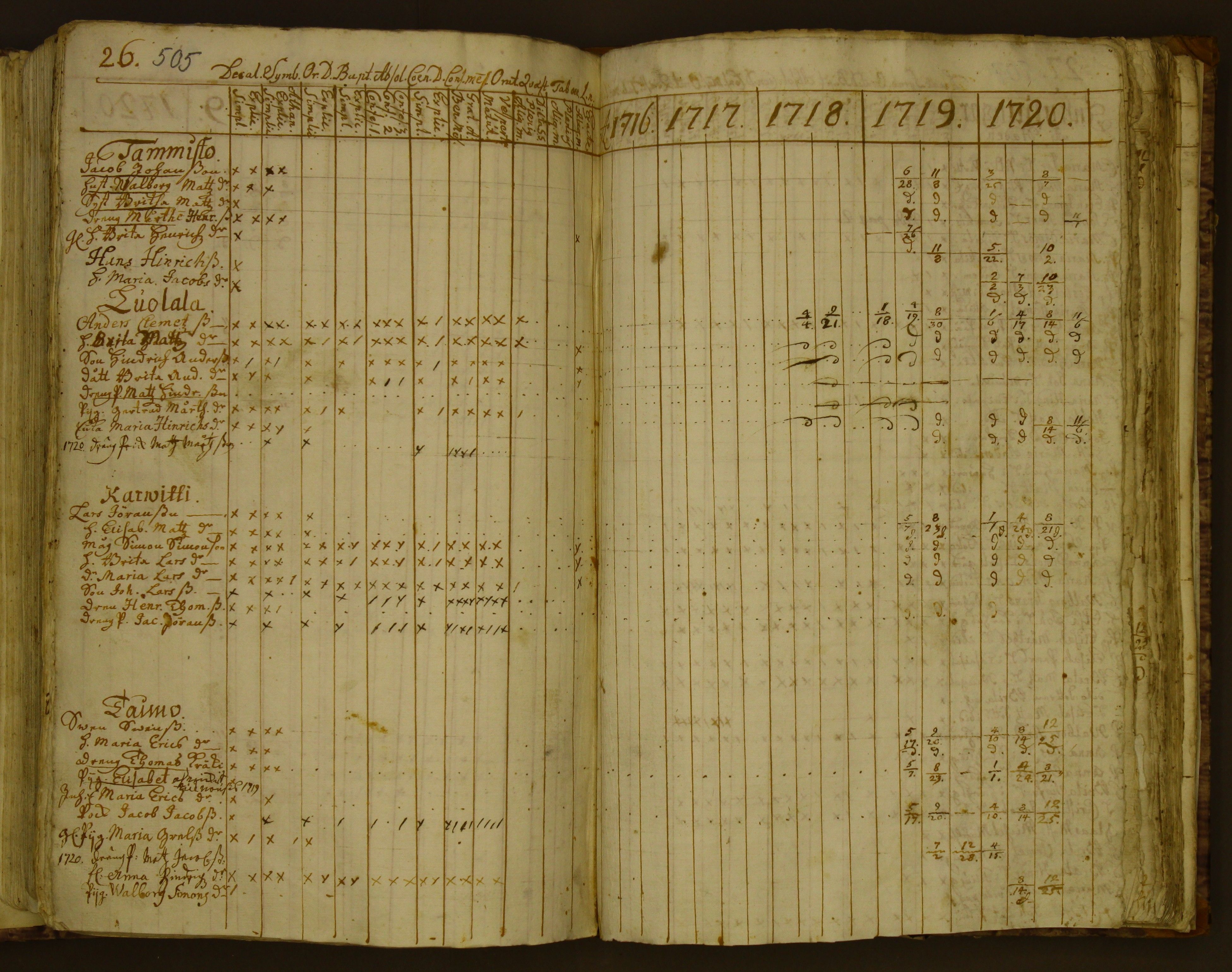 [ kuvat/207.jpg ]