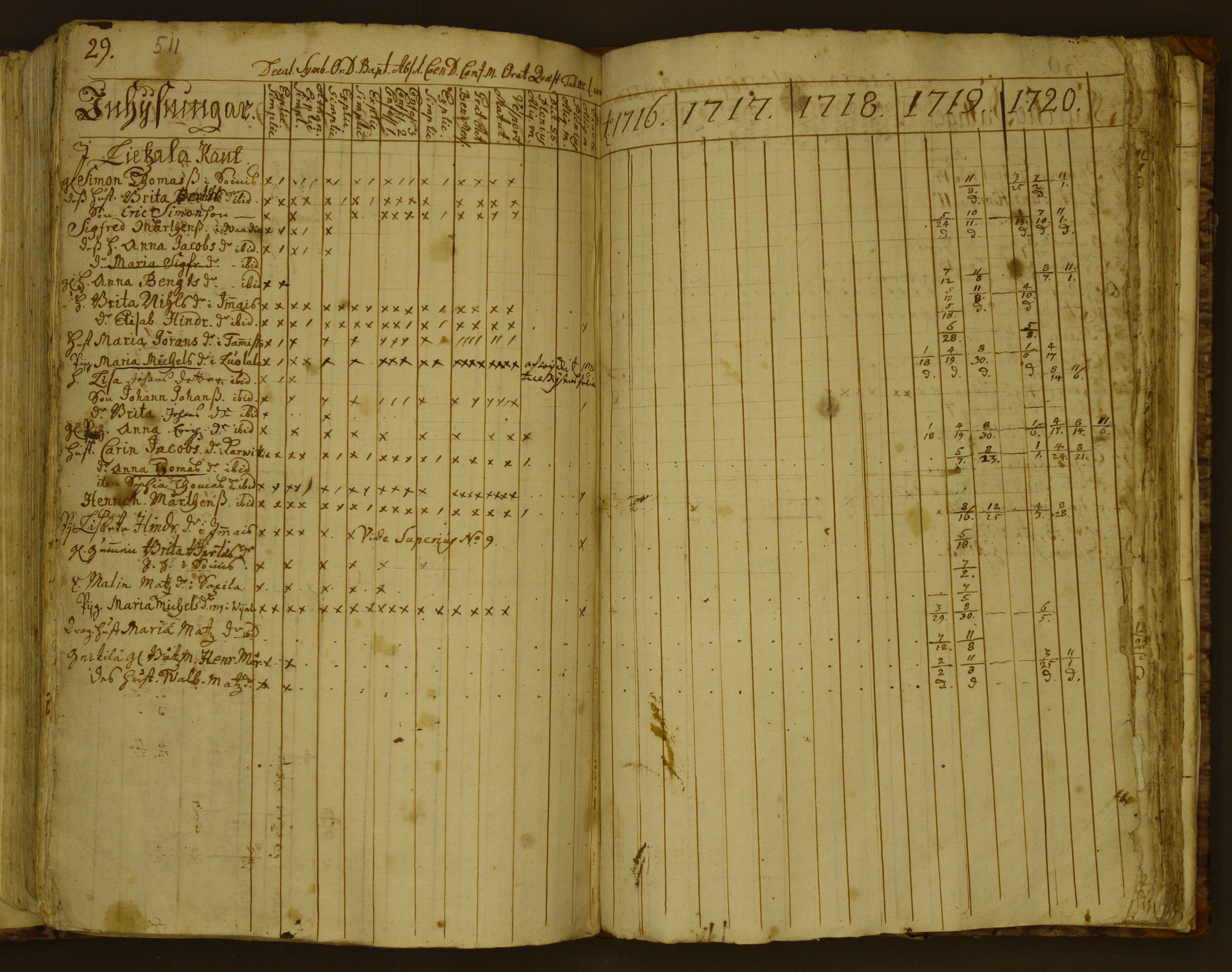 [ kuvat/210.jpg ]