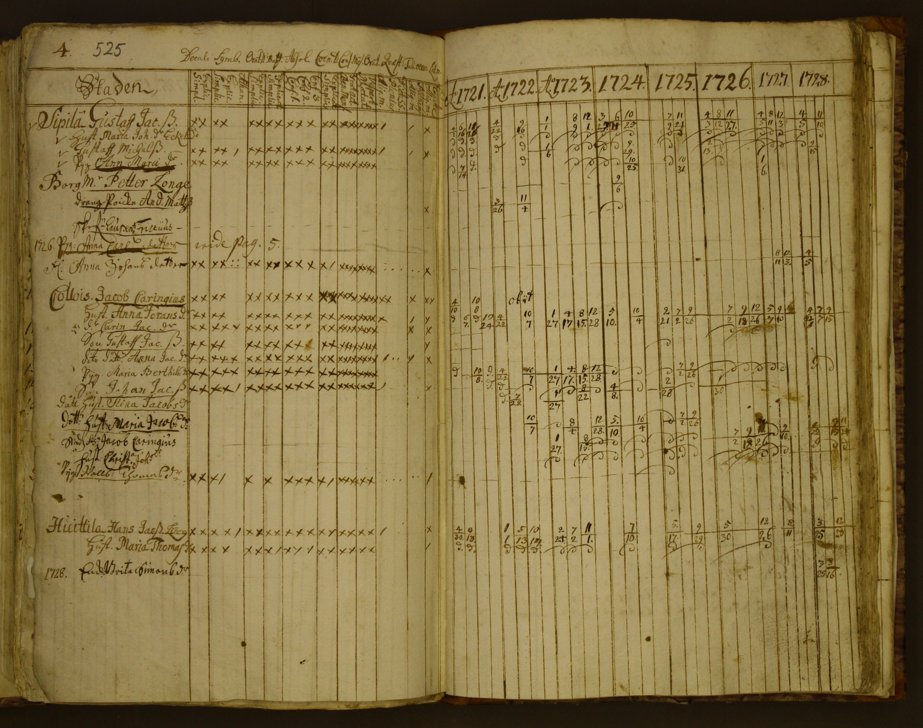 [ kuvat/217.jpg ]