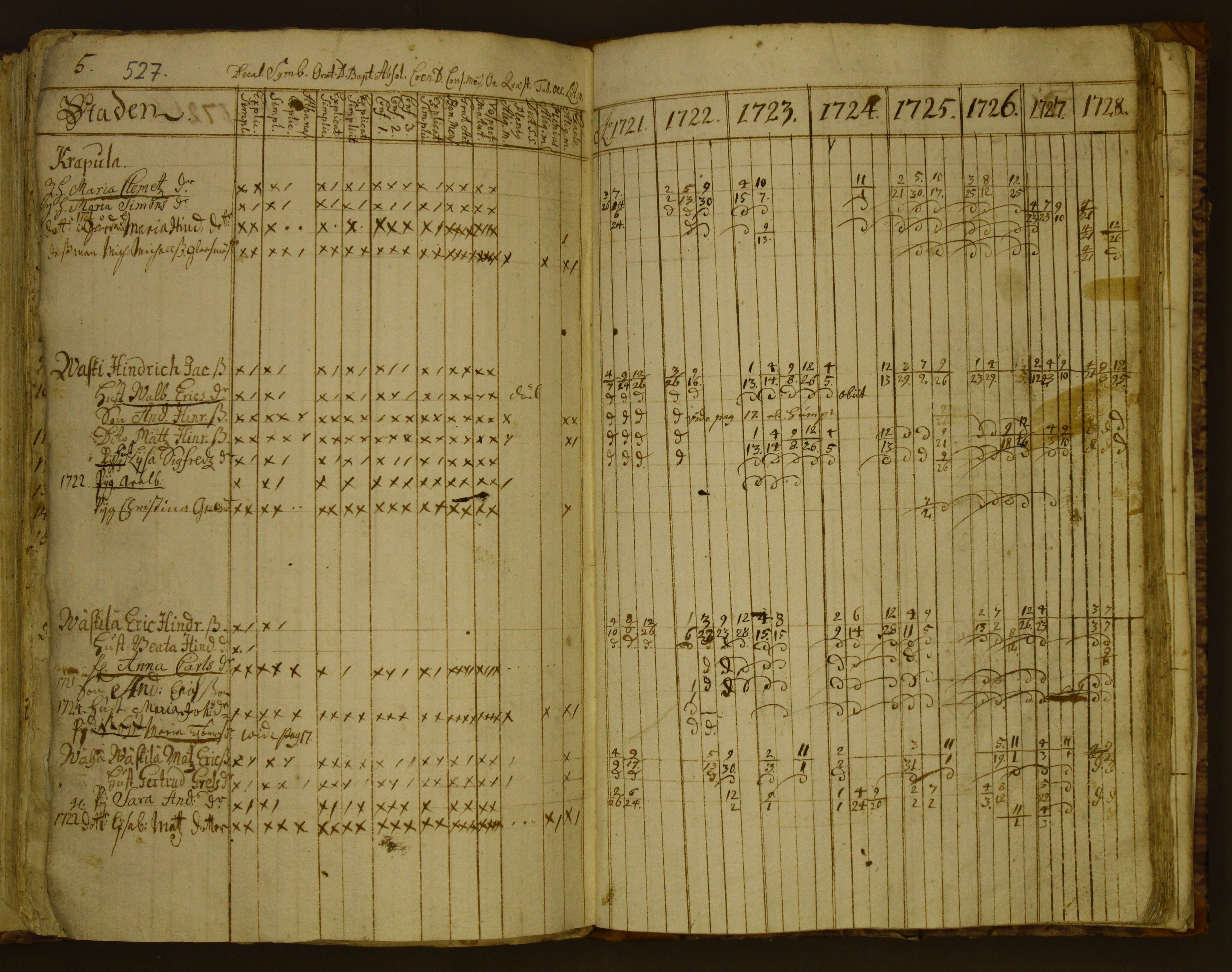 [ kuvat/218.jpg ]