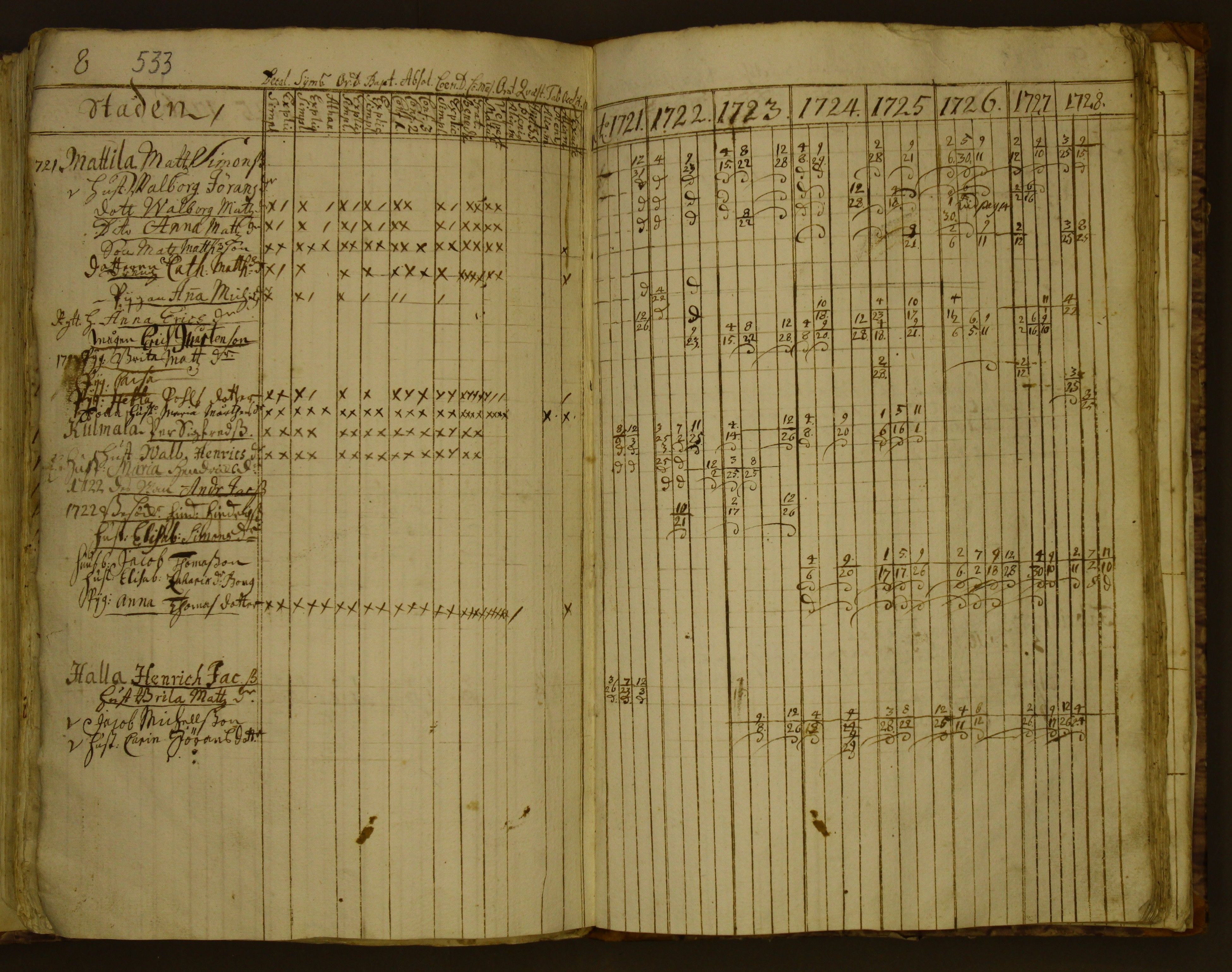 [ kuvat/221.jpg ]