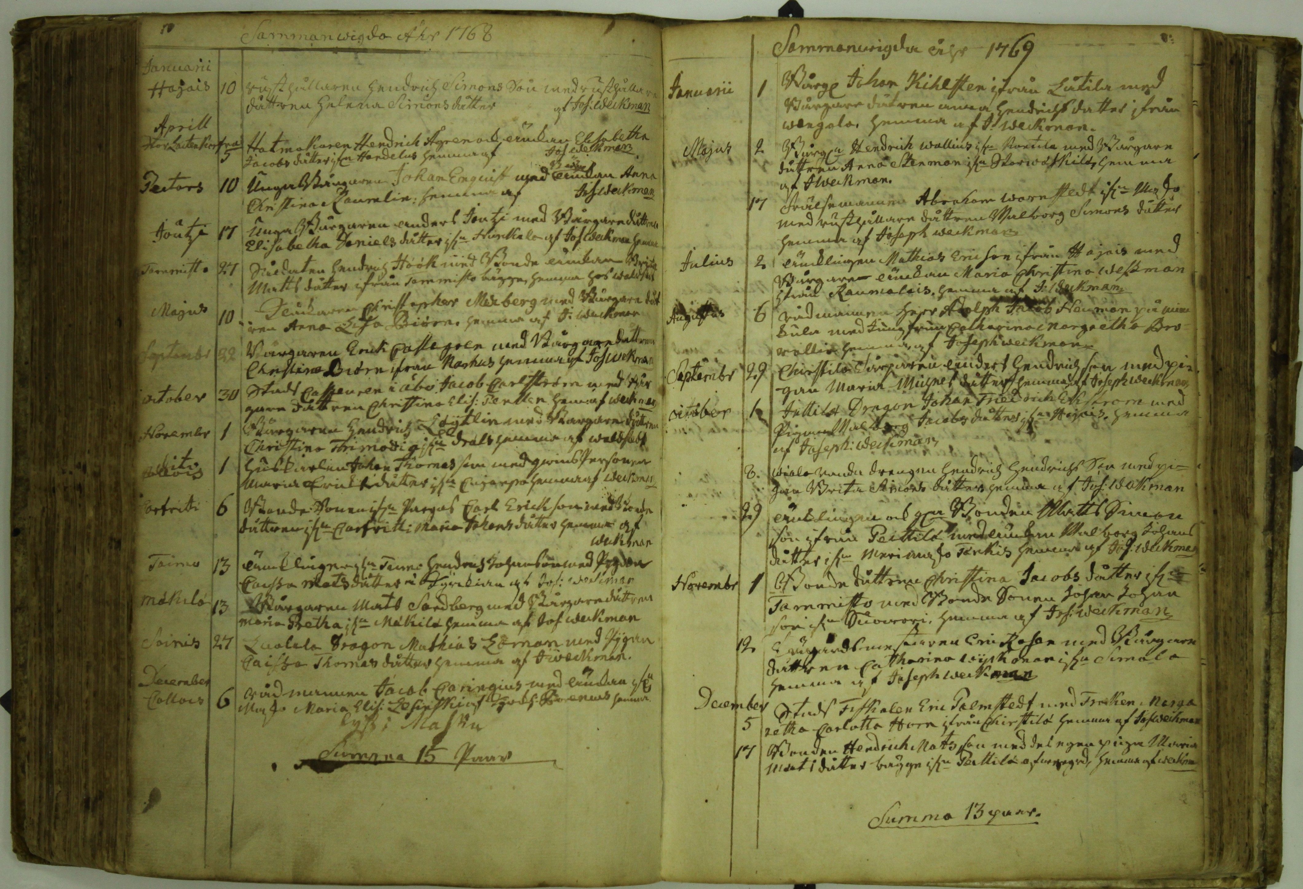 [ kuvat/212.jpg ]