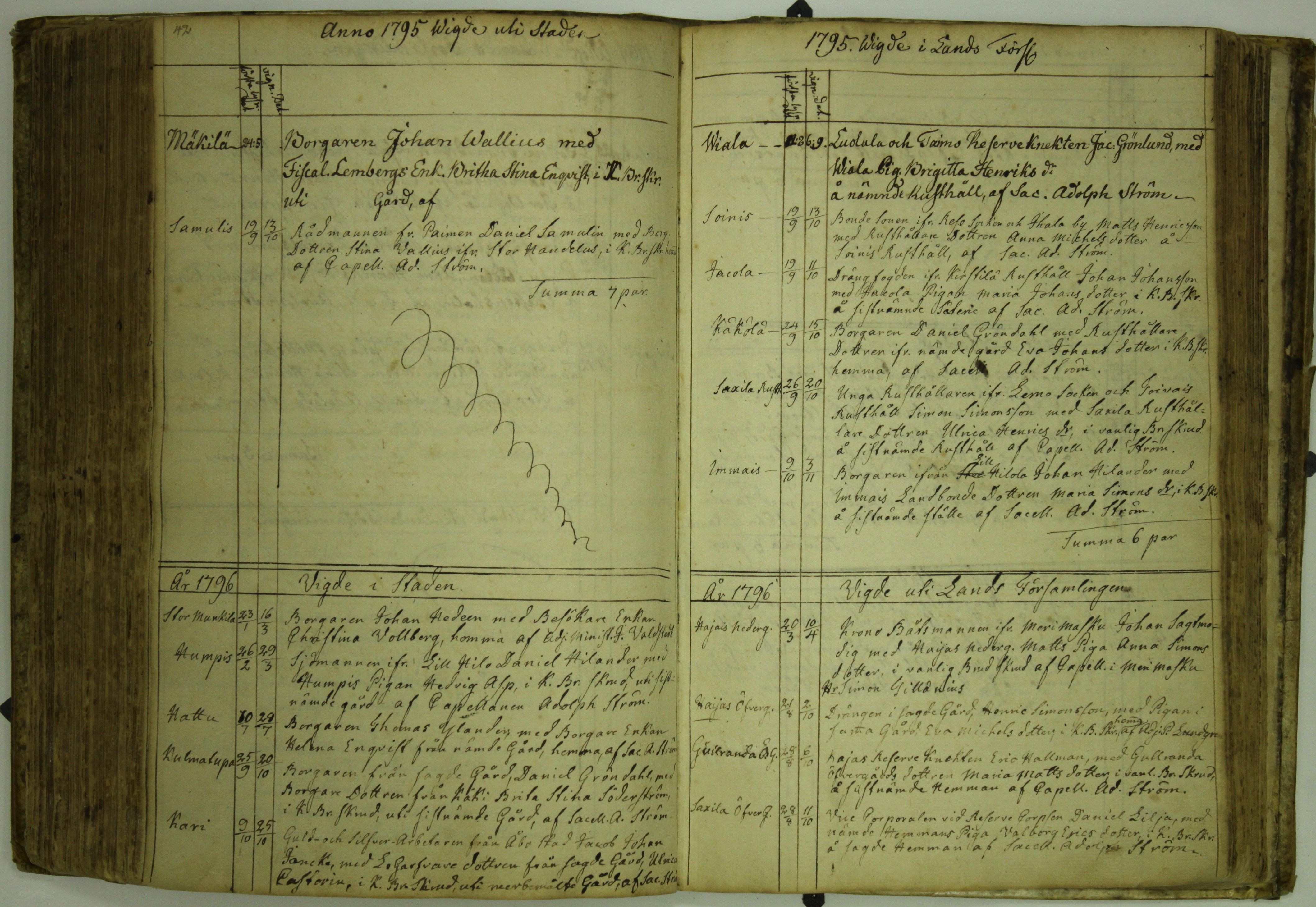 [ kuvat/228.jpg ]