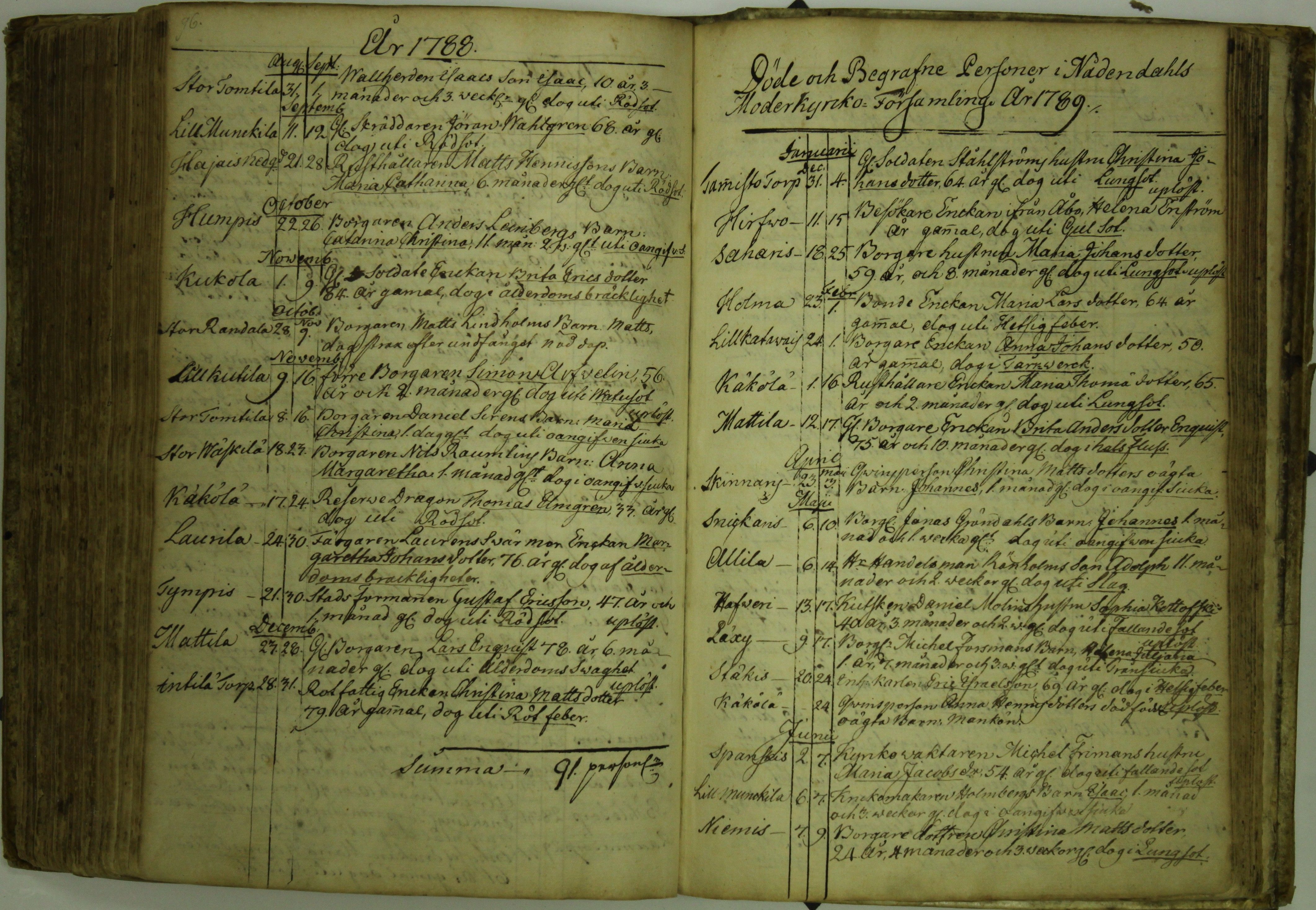 [ kuvat/284.jpg ]