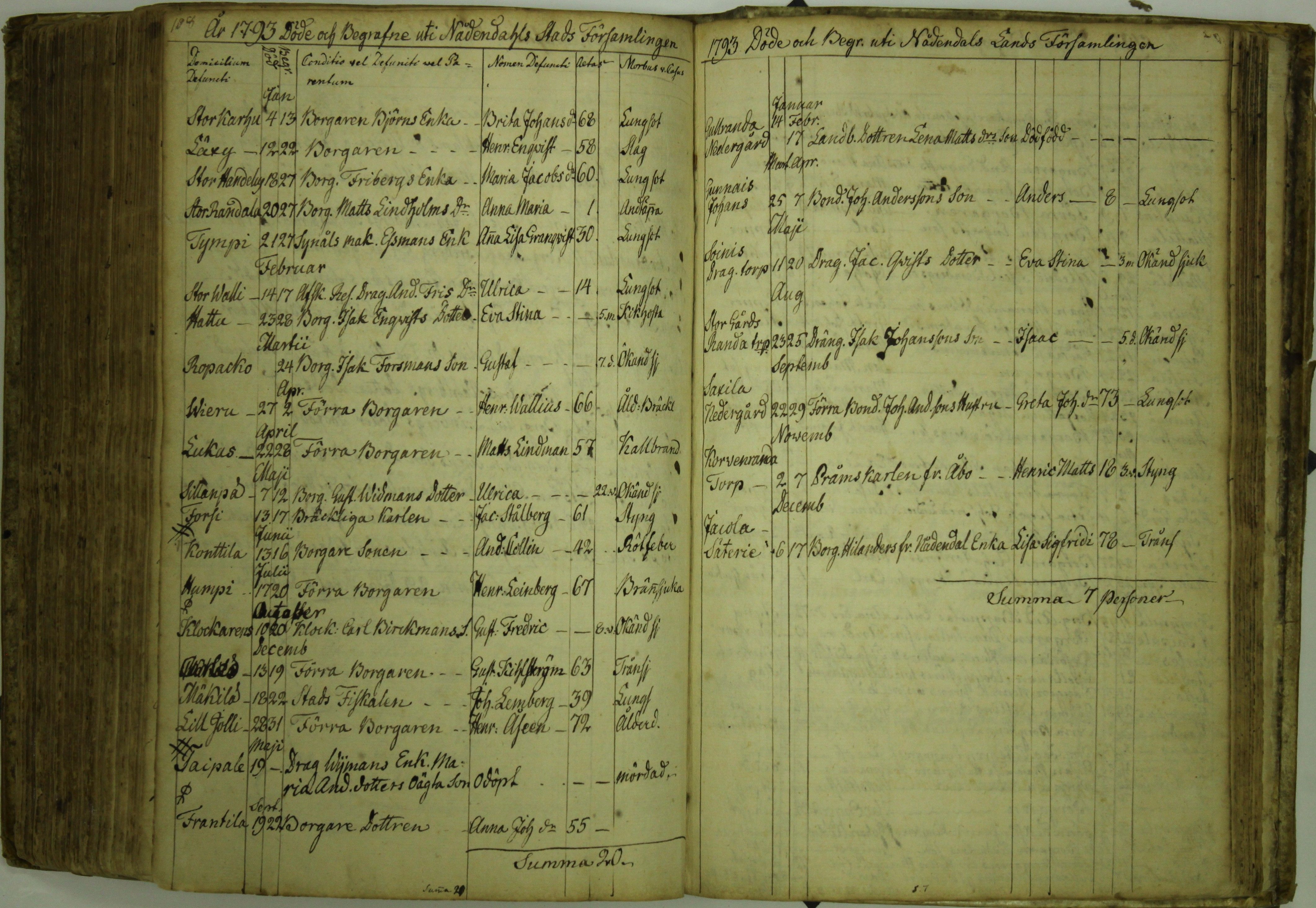 [ kuvat/290.jpg ]