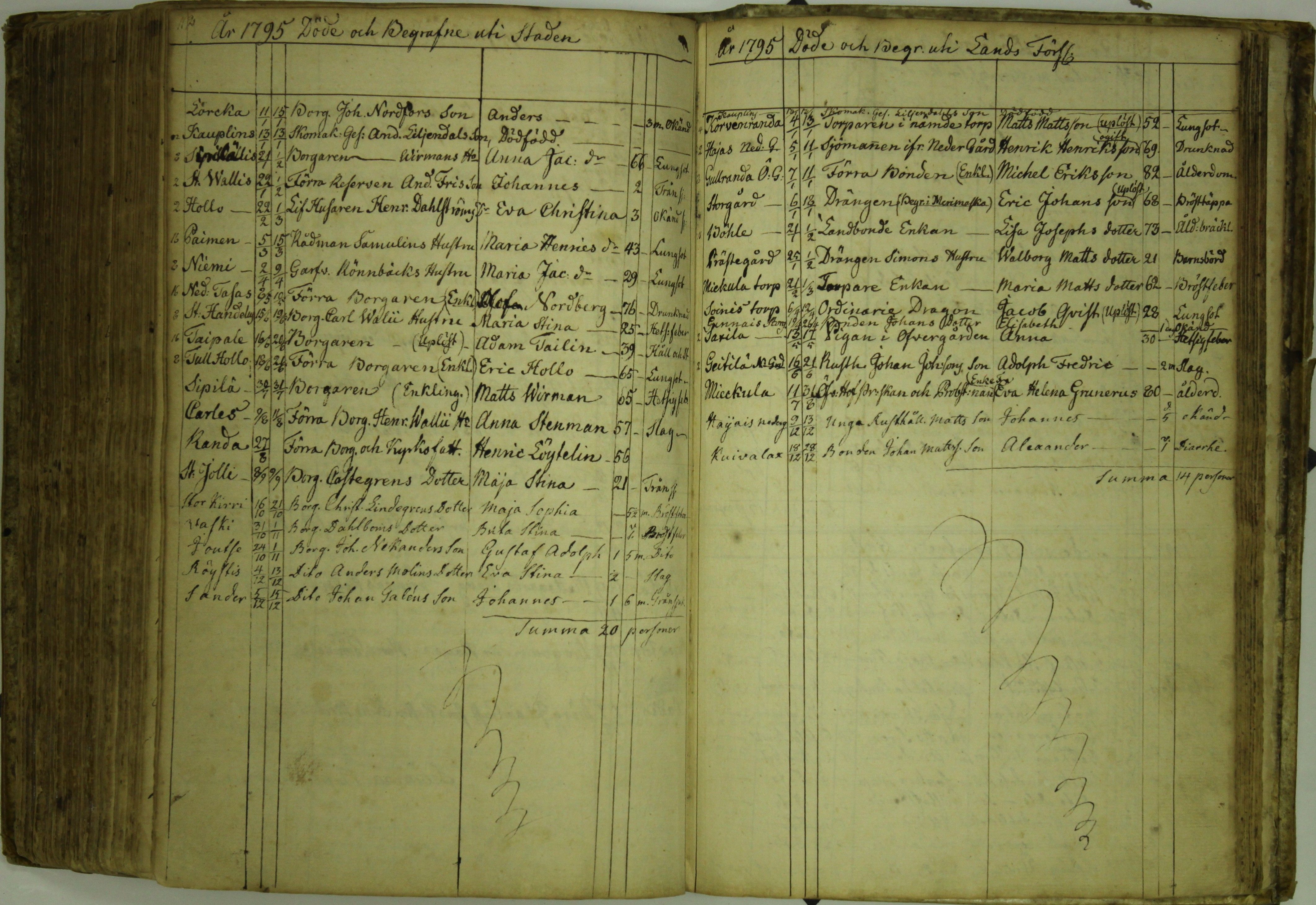 [ kuvat/292.jpg ]