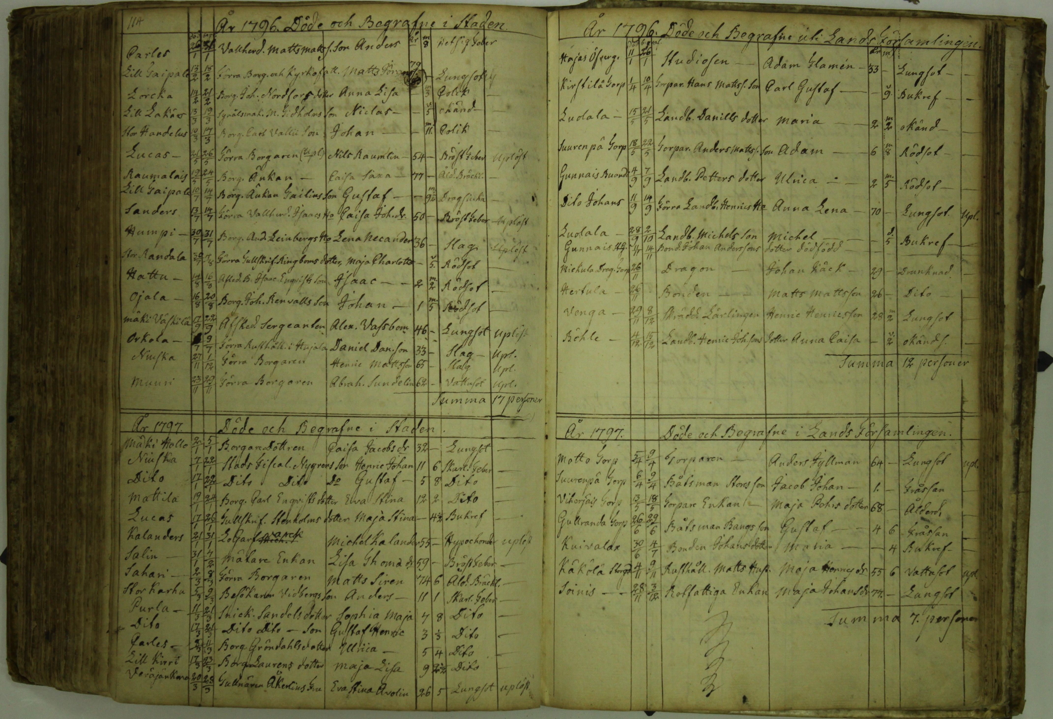 [ kuvat/293.jpg ]